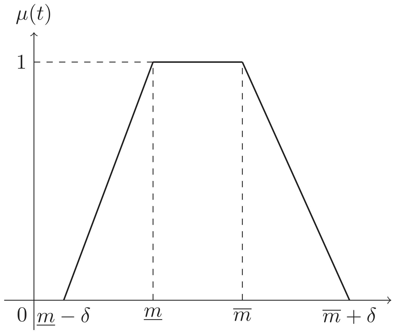 Symmetry 14 01554 g001 550