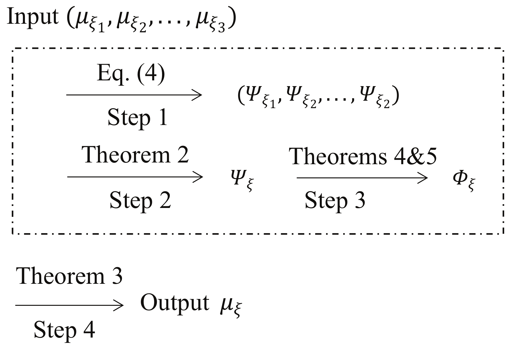 Symmetry 14 01554 g004 550