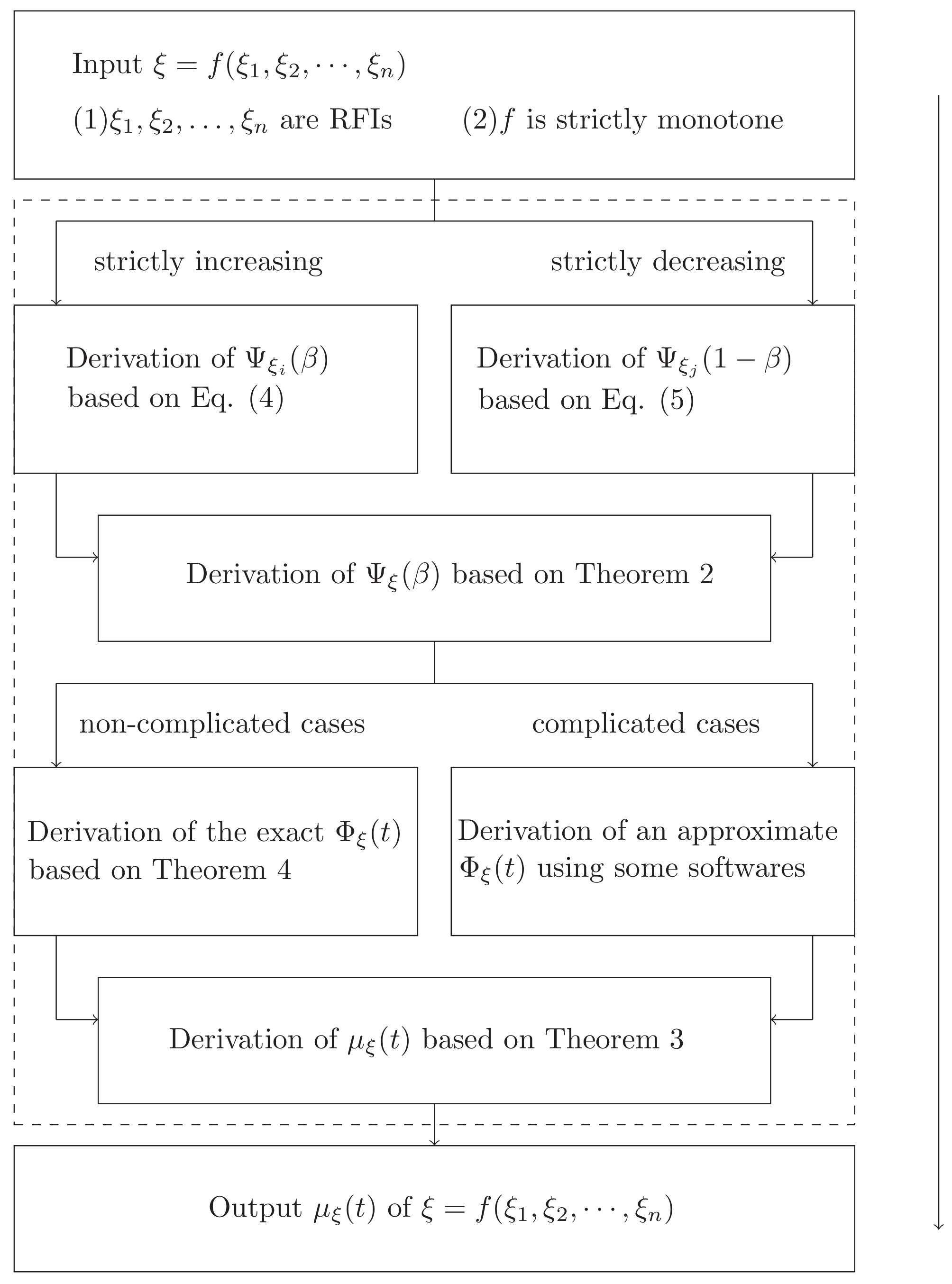 Symmetry 14 01554 g005 550