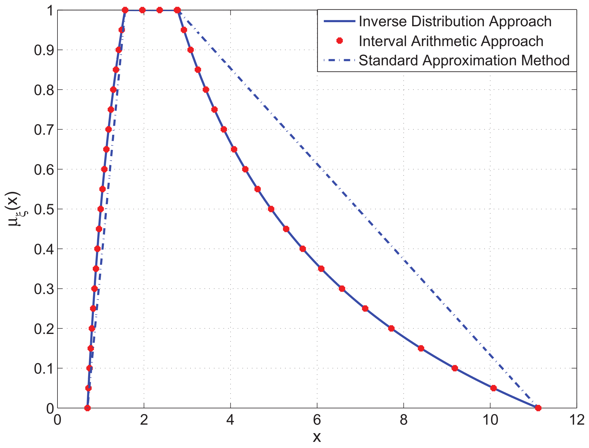Symmetry 14 01554 g007 550