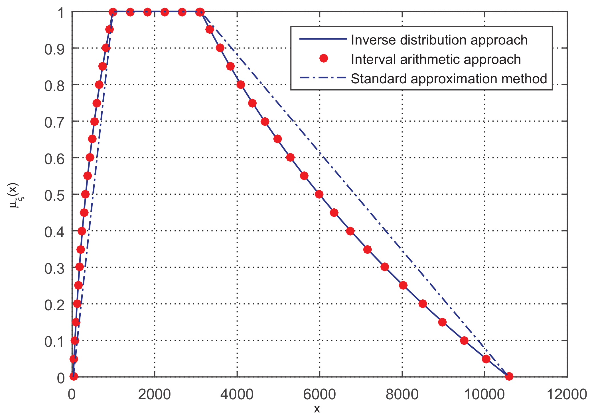 Symmetry 14 01554 g009 550