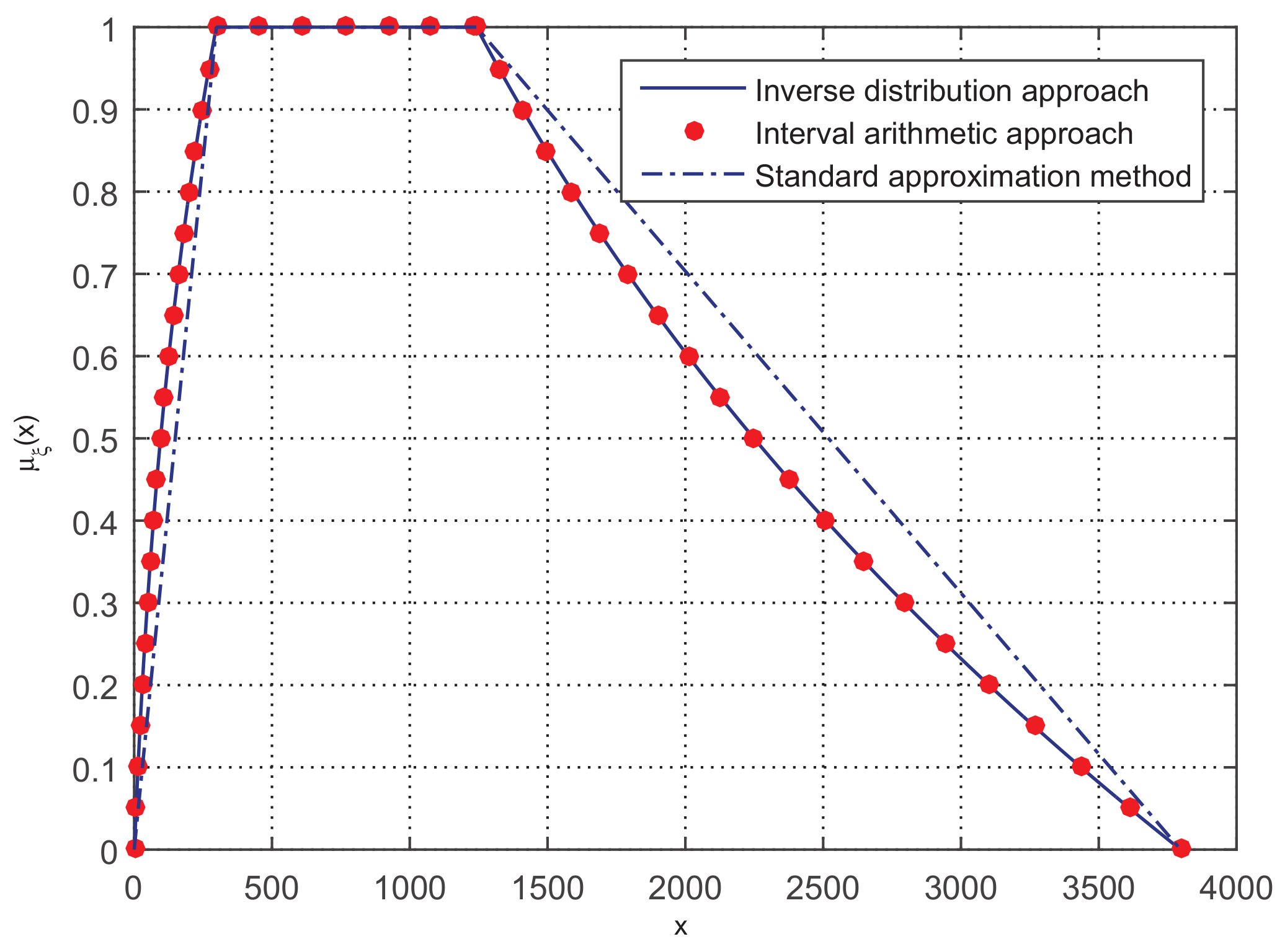 Symmetry 14 01554 g010 550
