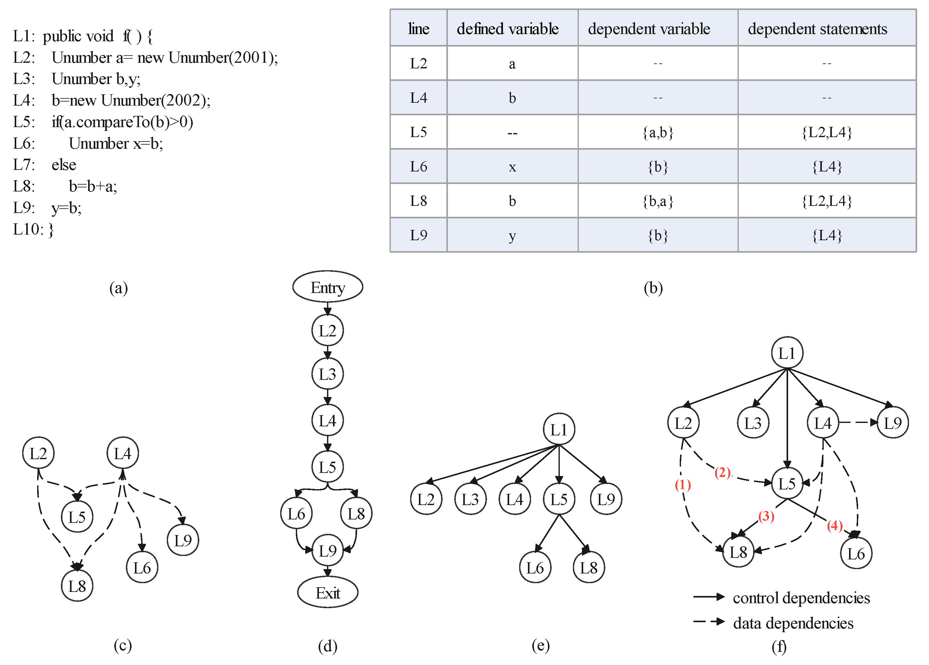 Symmetry 14 01555 g002 550