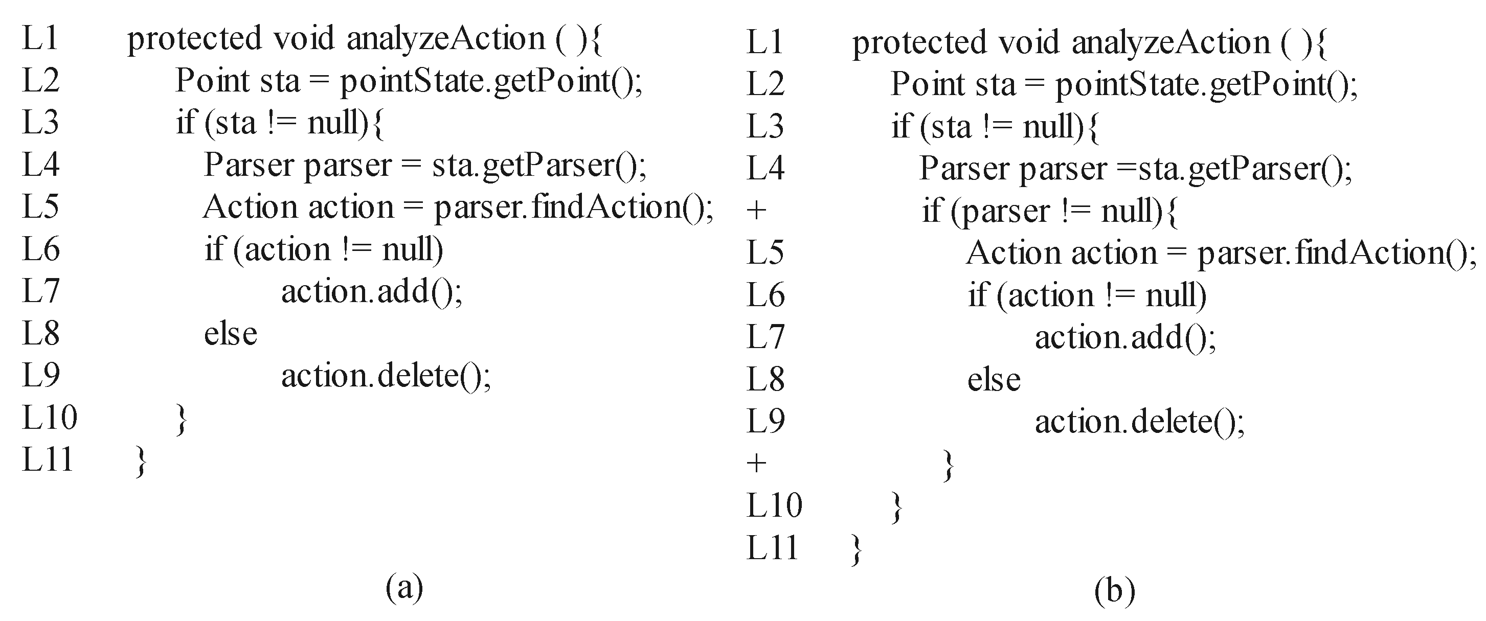 Symmetry 14 01555 g005 550
