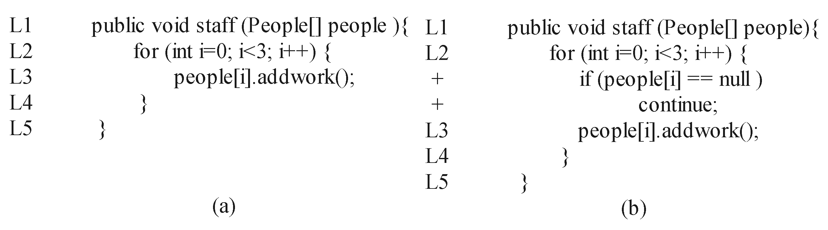 Symmetry 14 01555 g007 550
