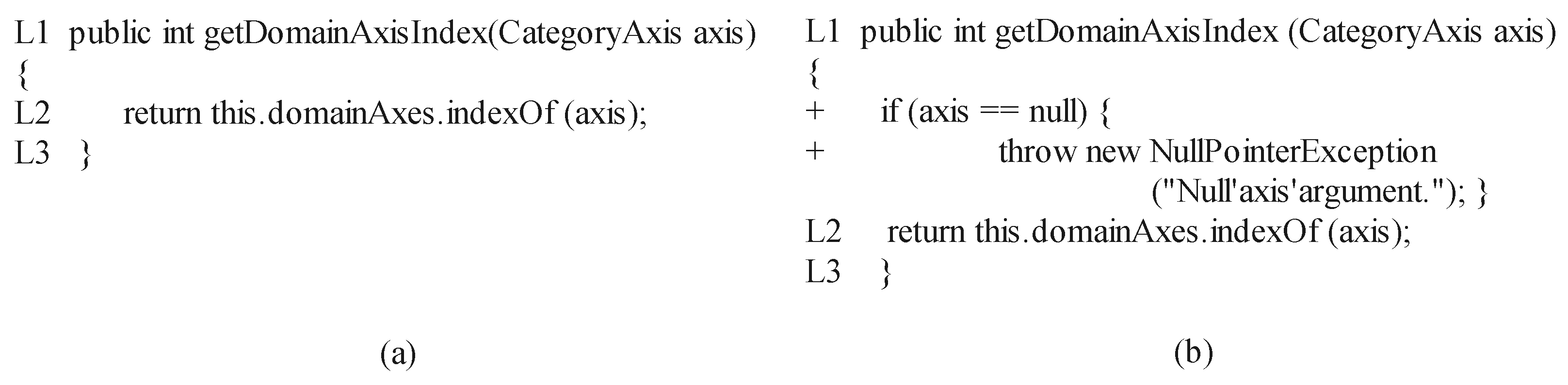 Symmetry 14 01555 g009 550