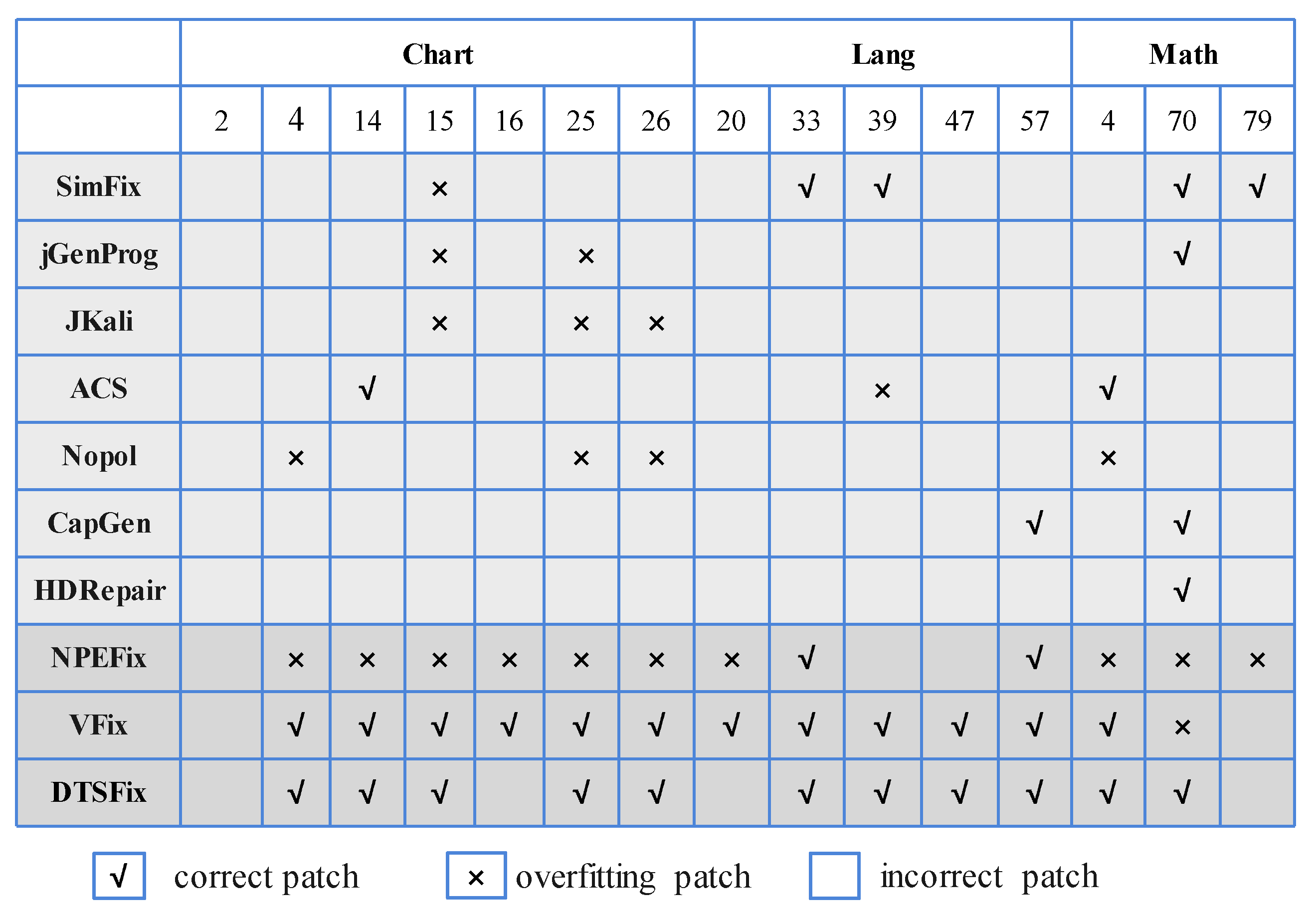 Symmetry 14 01555 g013 550