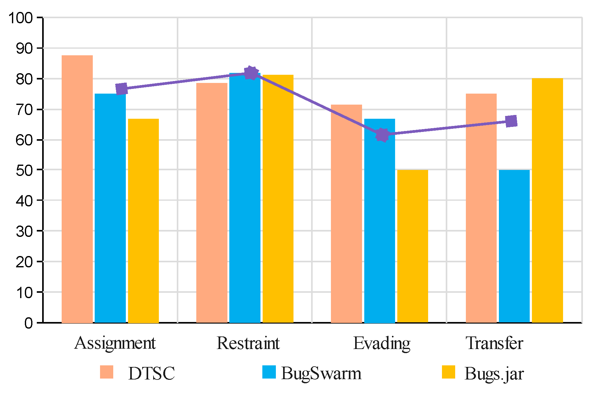 Symmetry 14 01555 g014 550