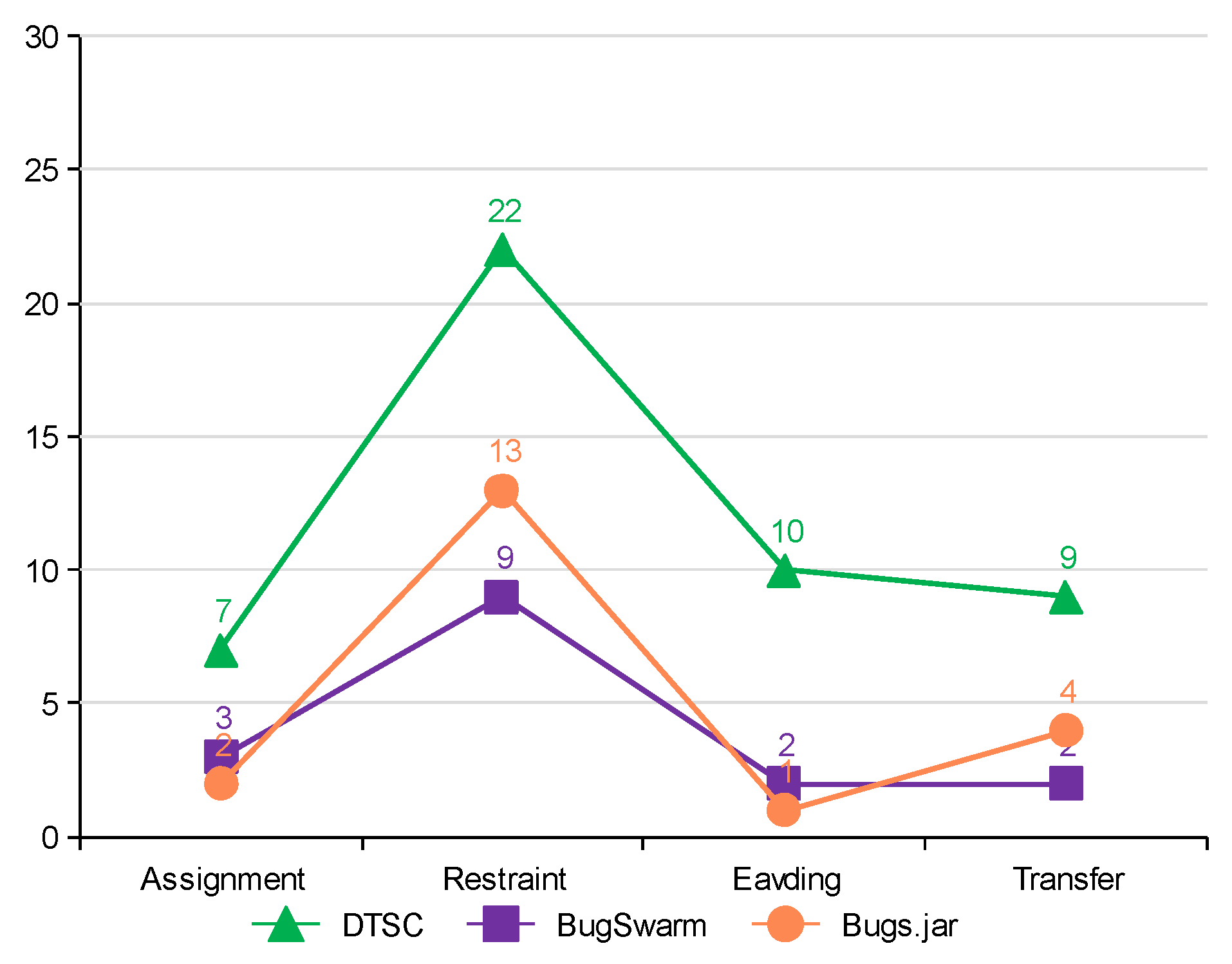 Symmetry 14 01555 g015 550