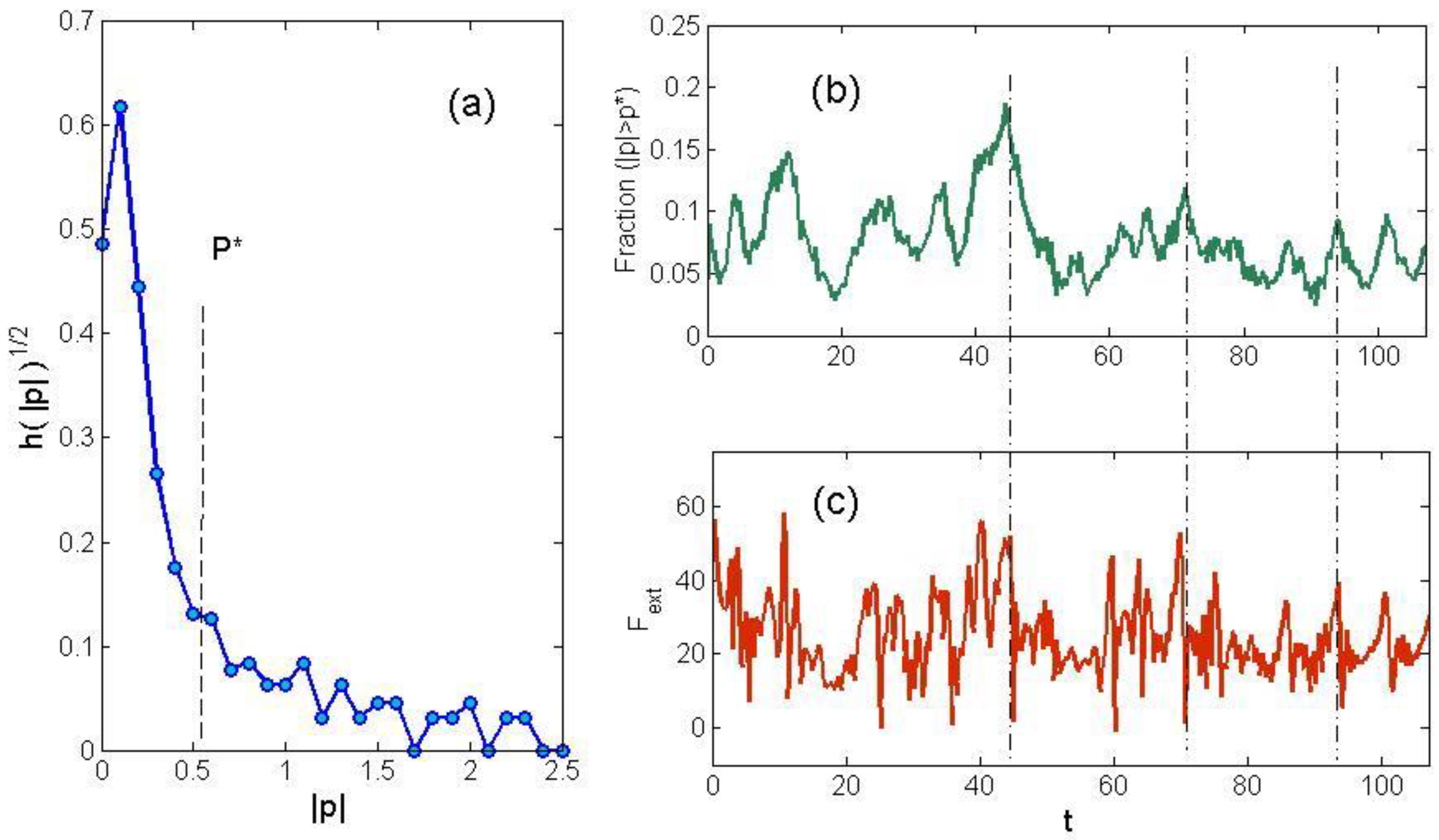 Symmetry 14 01557 g003 550