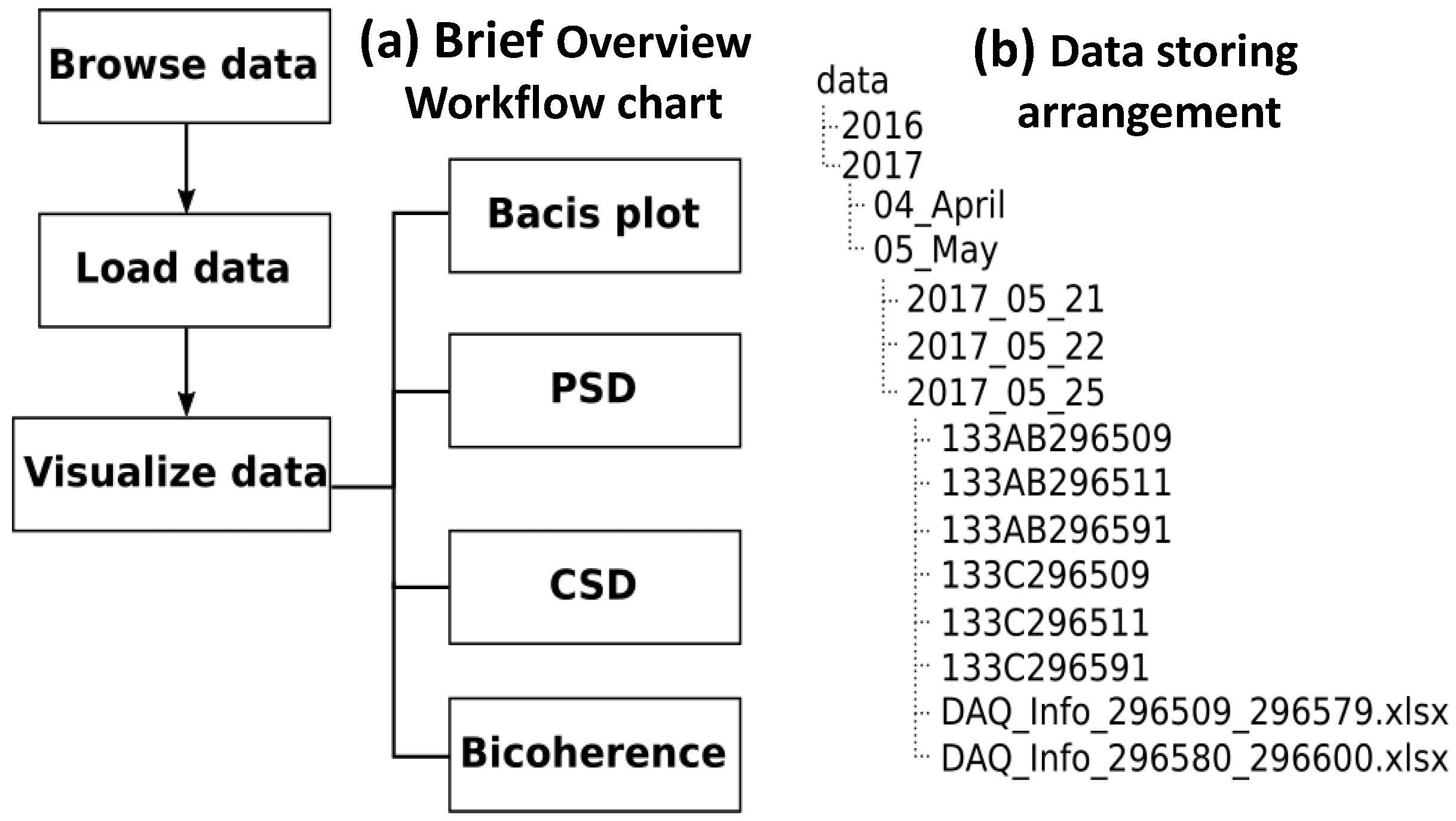 Symmetry 14 01559 g002 550