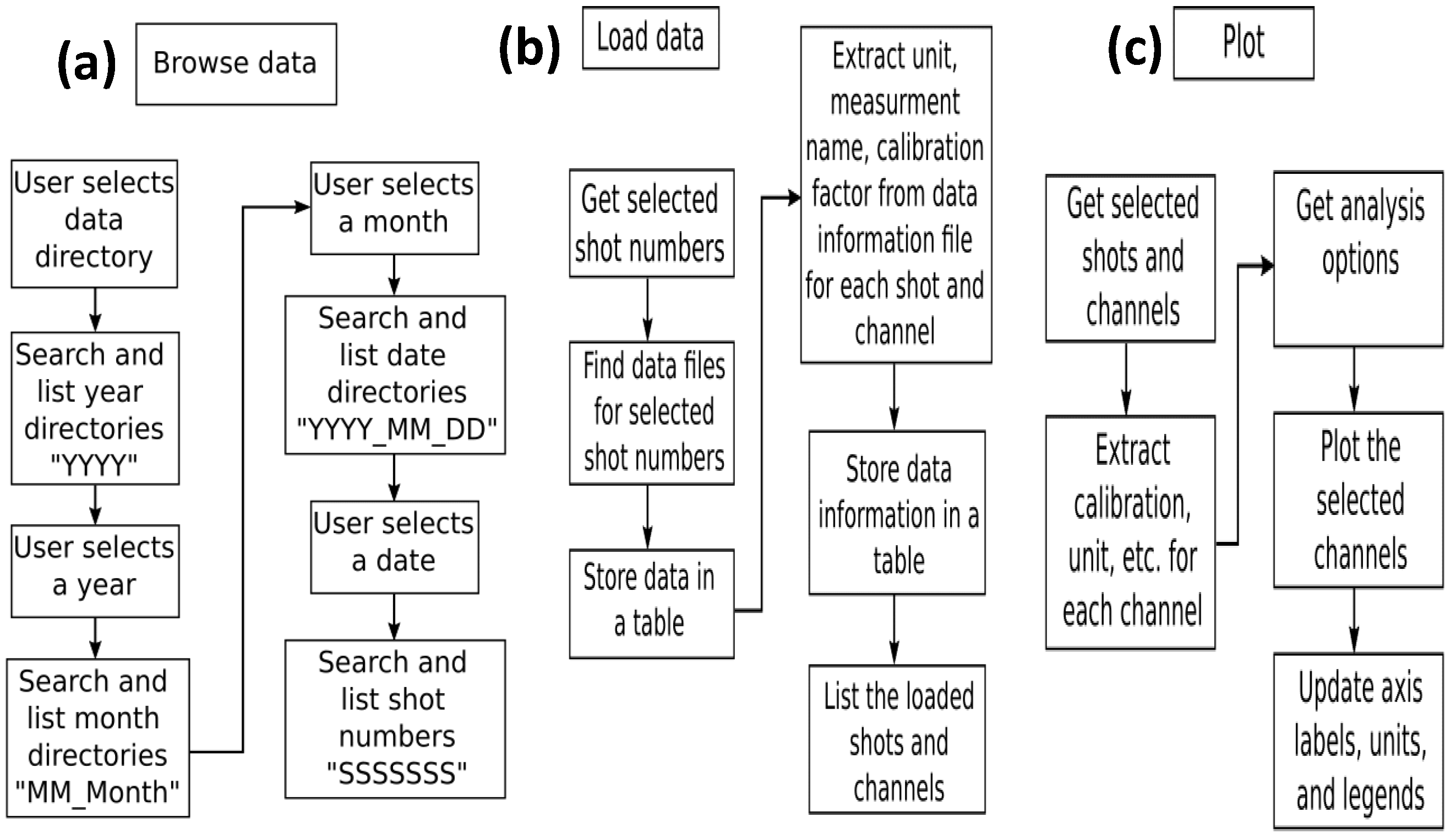 Symmetry 14 01559 g003 550
