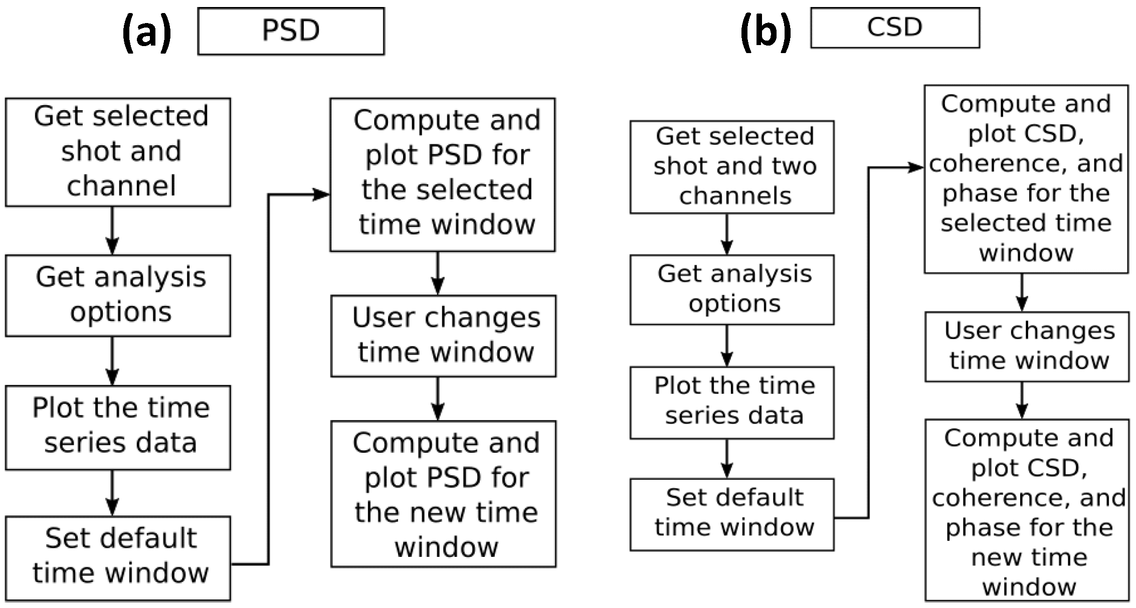 Symmetry 14 01559 g004 550