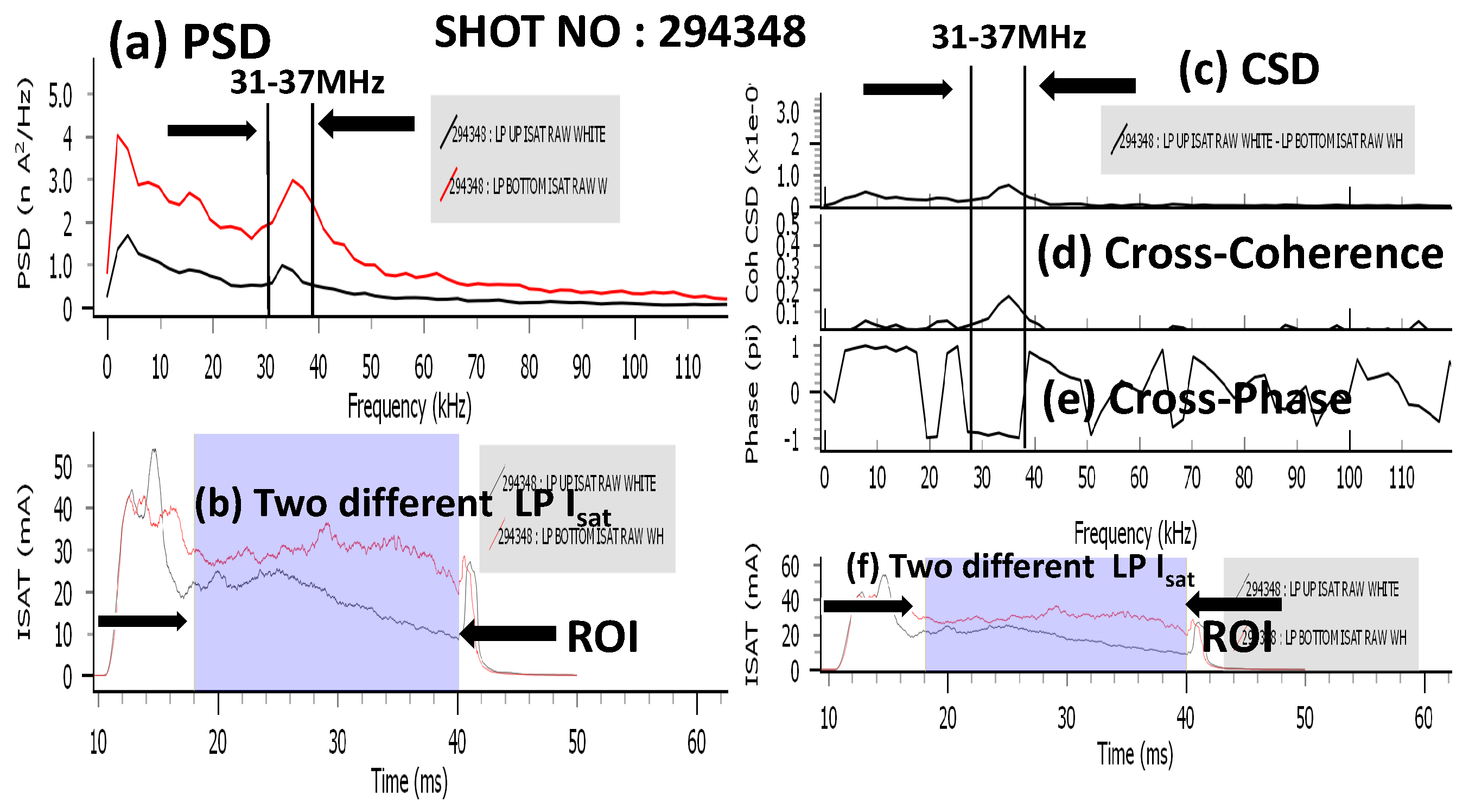 Symmetry 14 01559 g006 550