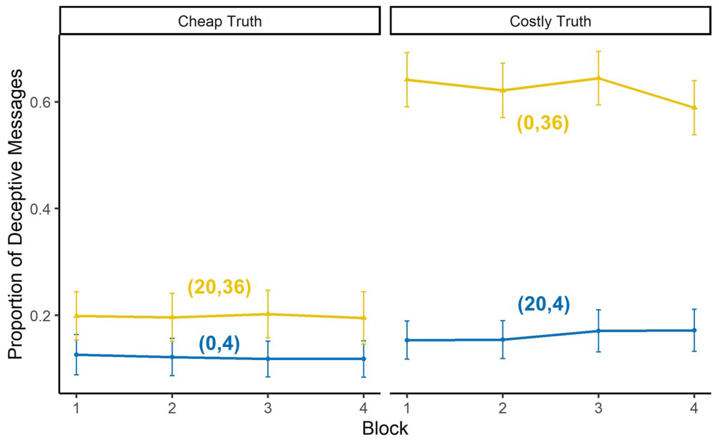 Symmetry 14 01561 g005 Symmetry 14 01561 g005
