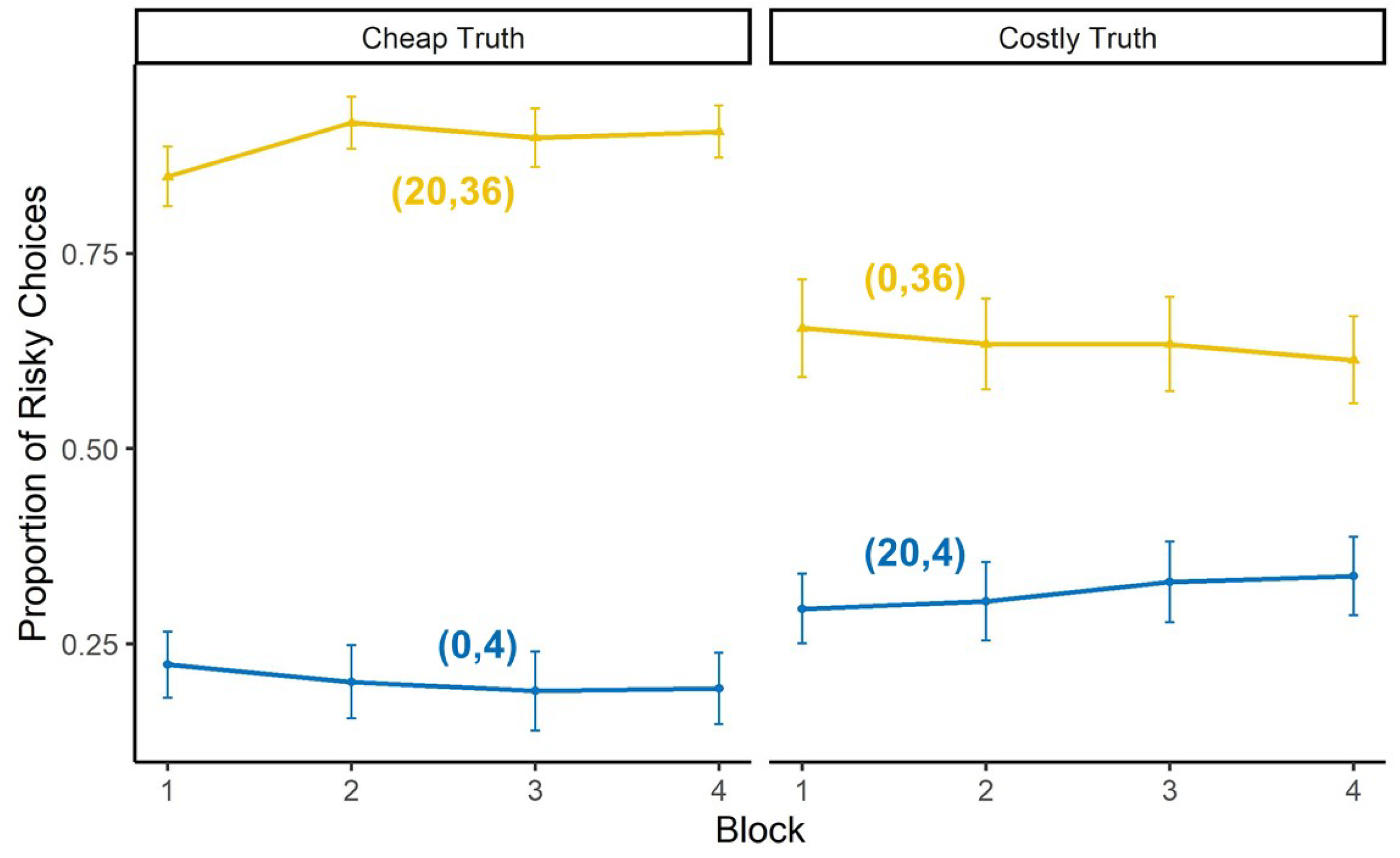Symmetry 14 01561 g006 Symmetry 14 01561 g006