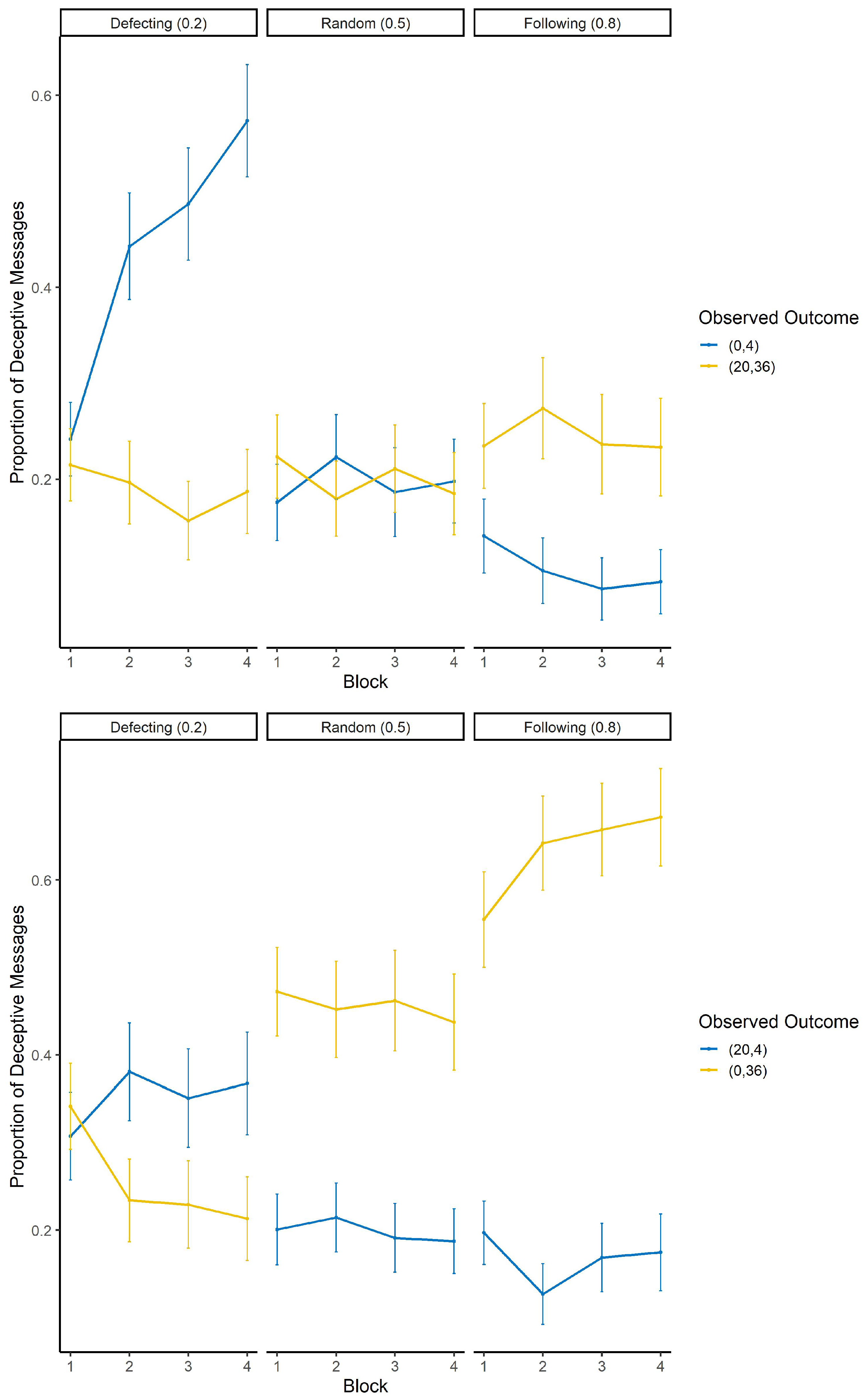 Symmetry 14 01561 g008 Symmetry 14 01561 g008