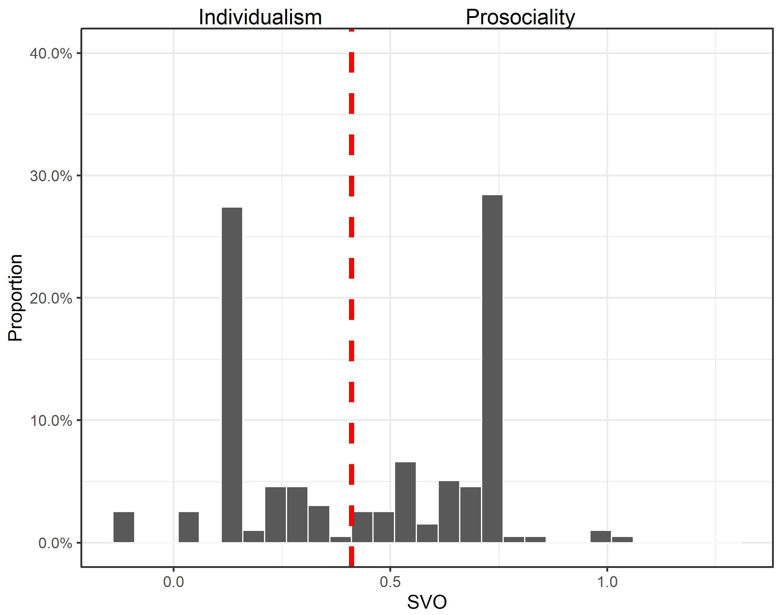 Symmetry 14 01561 g0a1 Symmetry 14 01561 g0a1