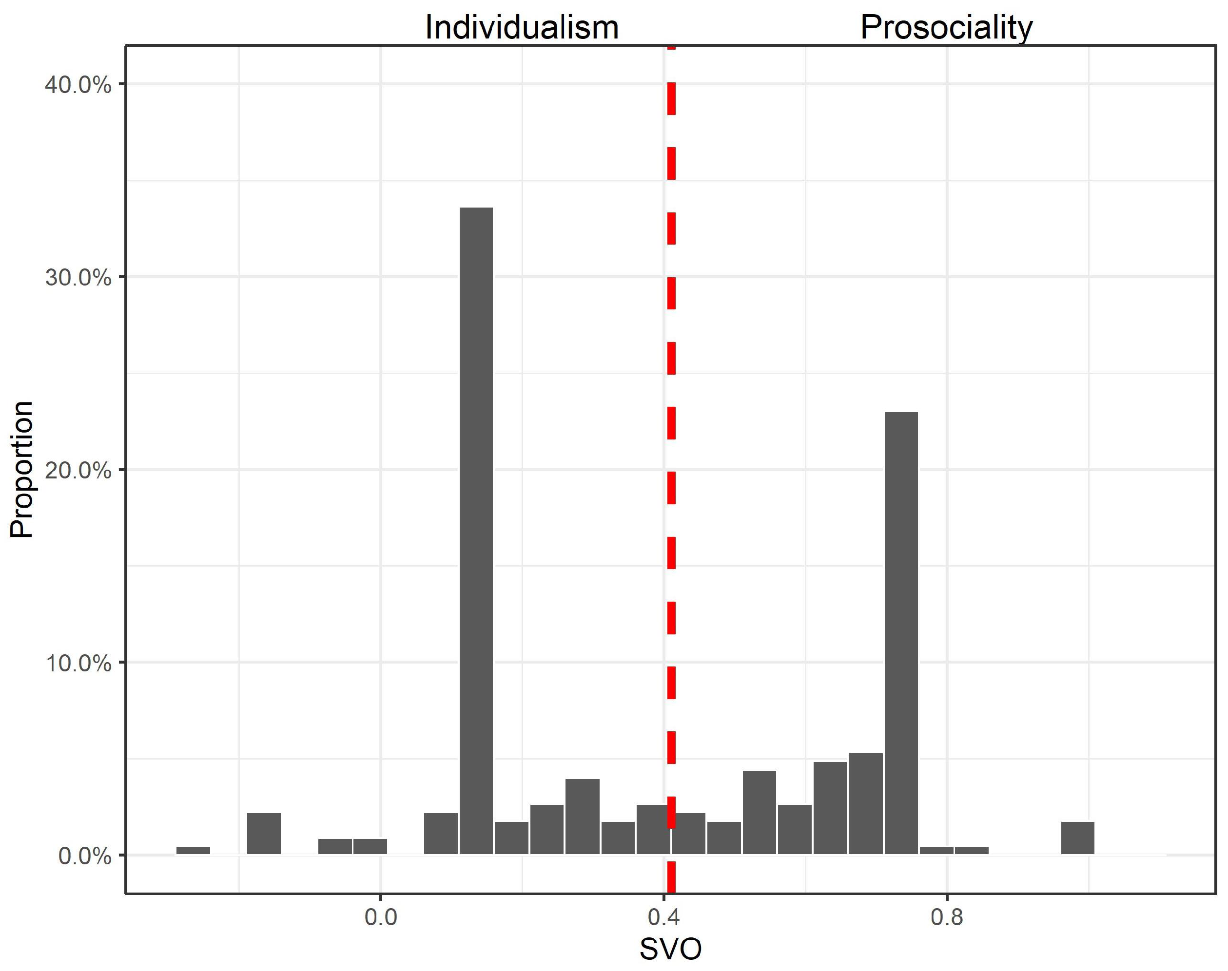 Symmetry 14 01561 g0a2 Symmetry 14 01561 g0a2
