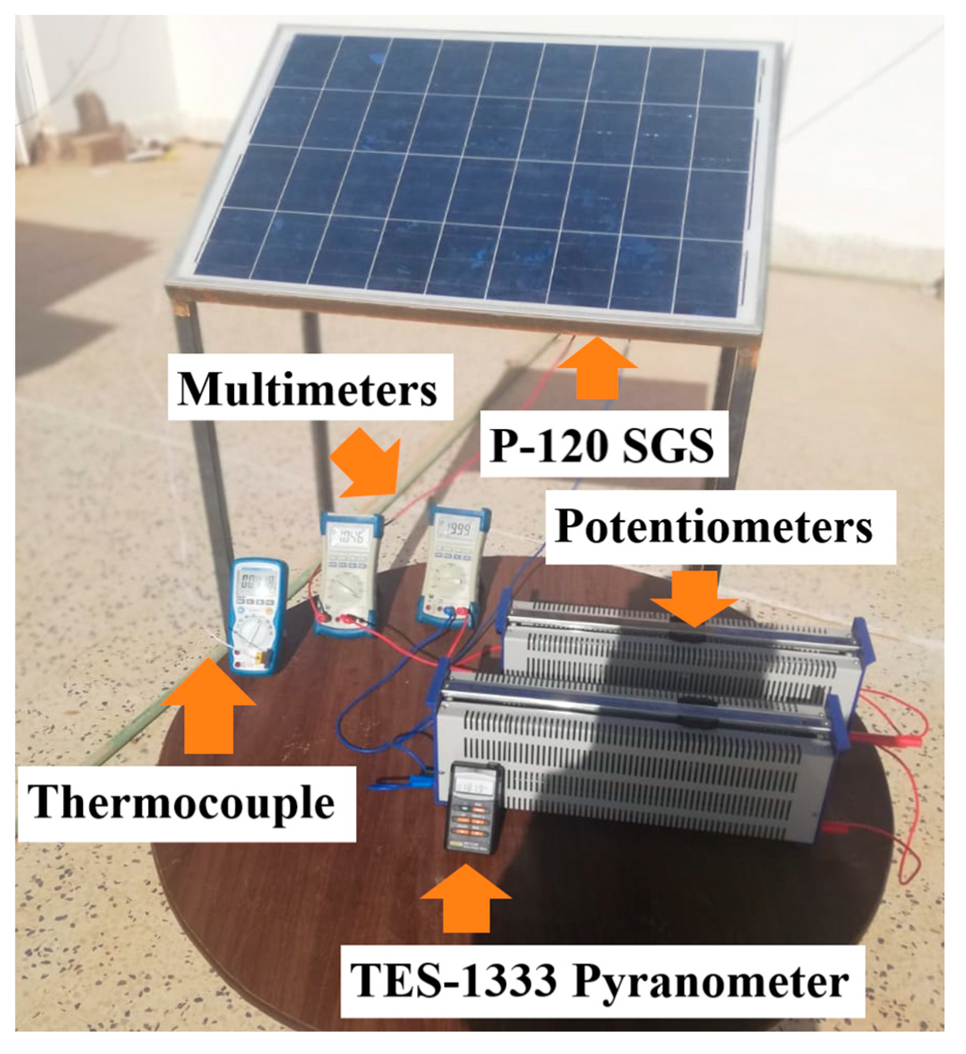 Symmetry 14 01569 g003 550