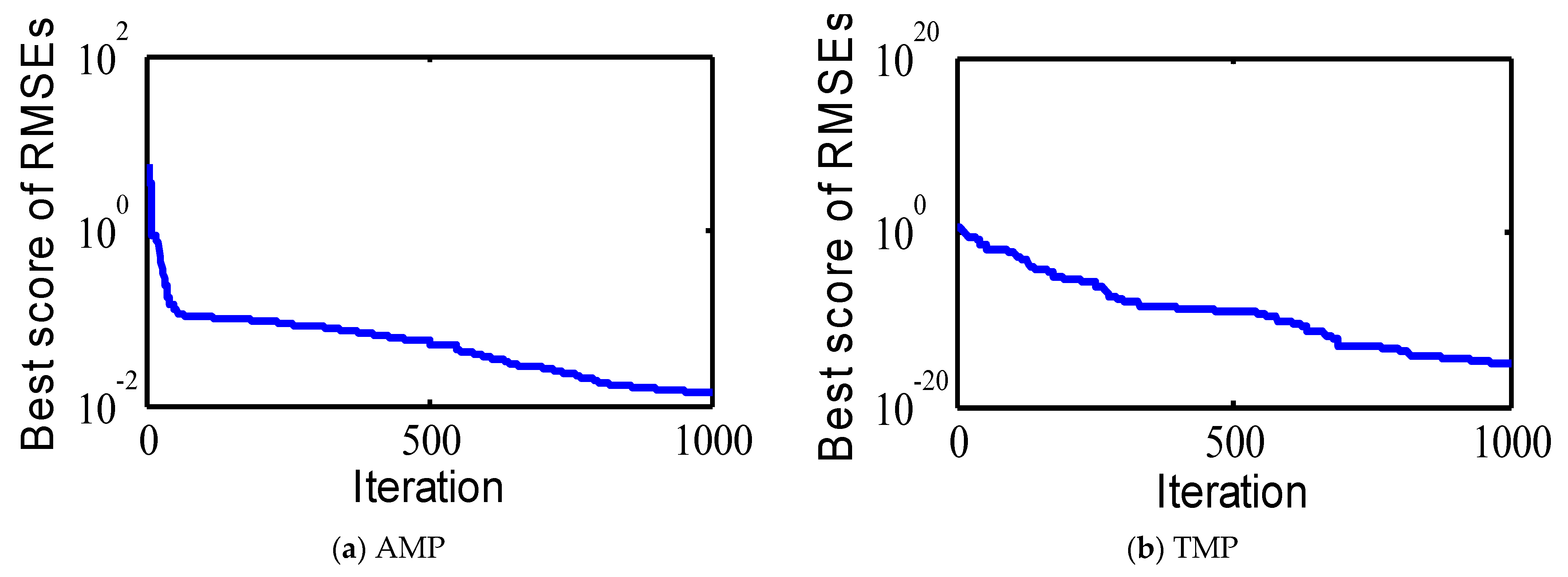 Symmetry 14 01569 g004 550