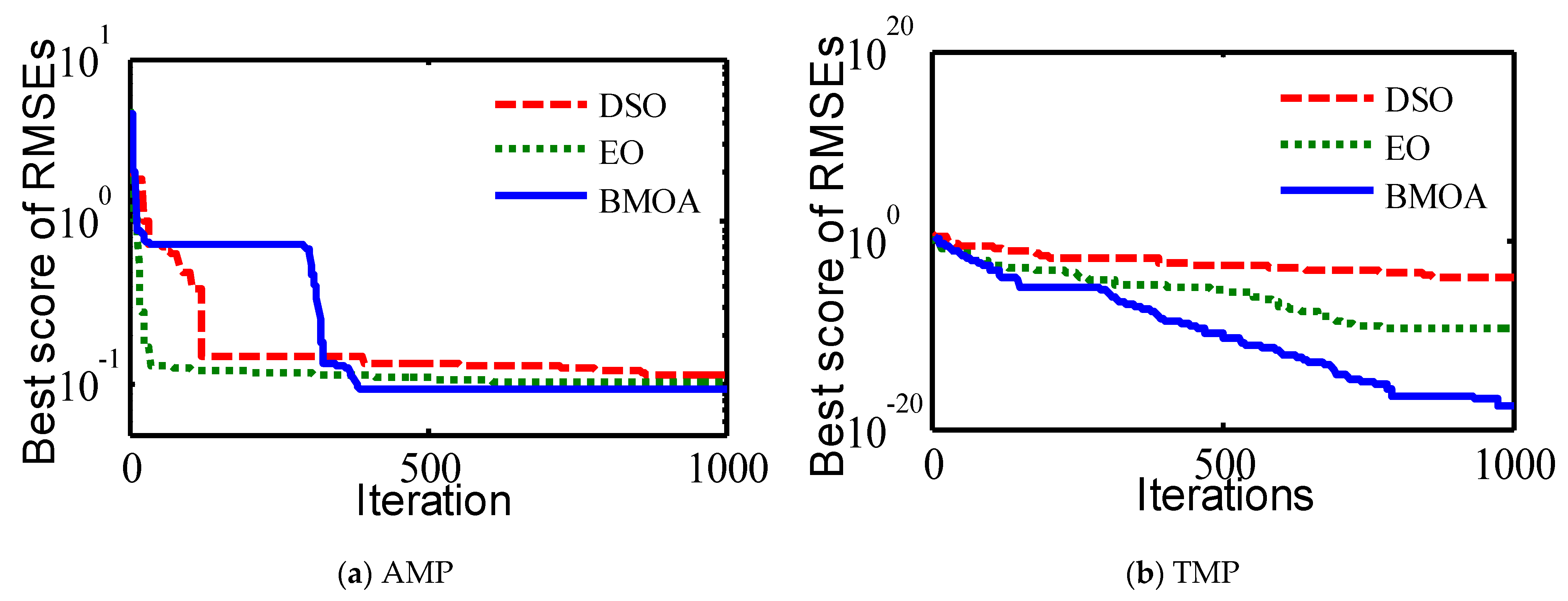 Symmetry 14 01569 g005 550