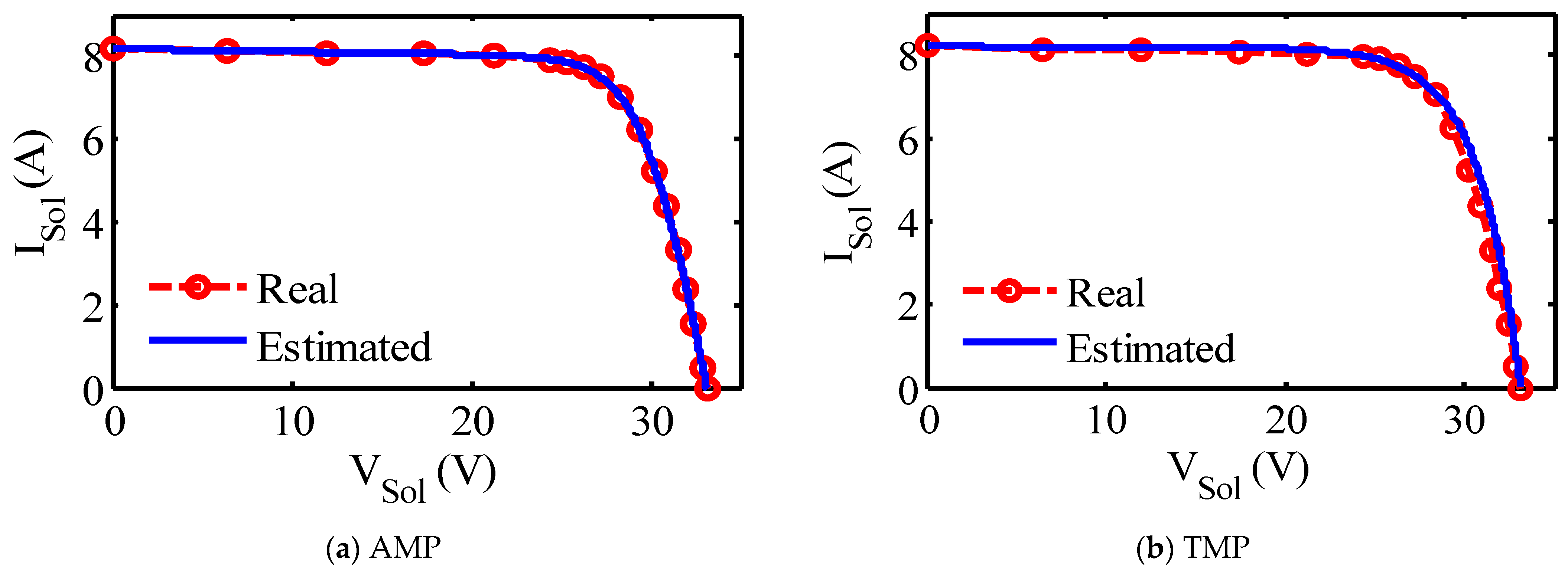 Symmetry 14 01569 g006 550