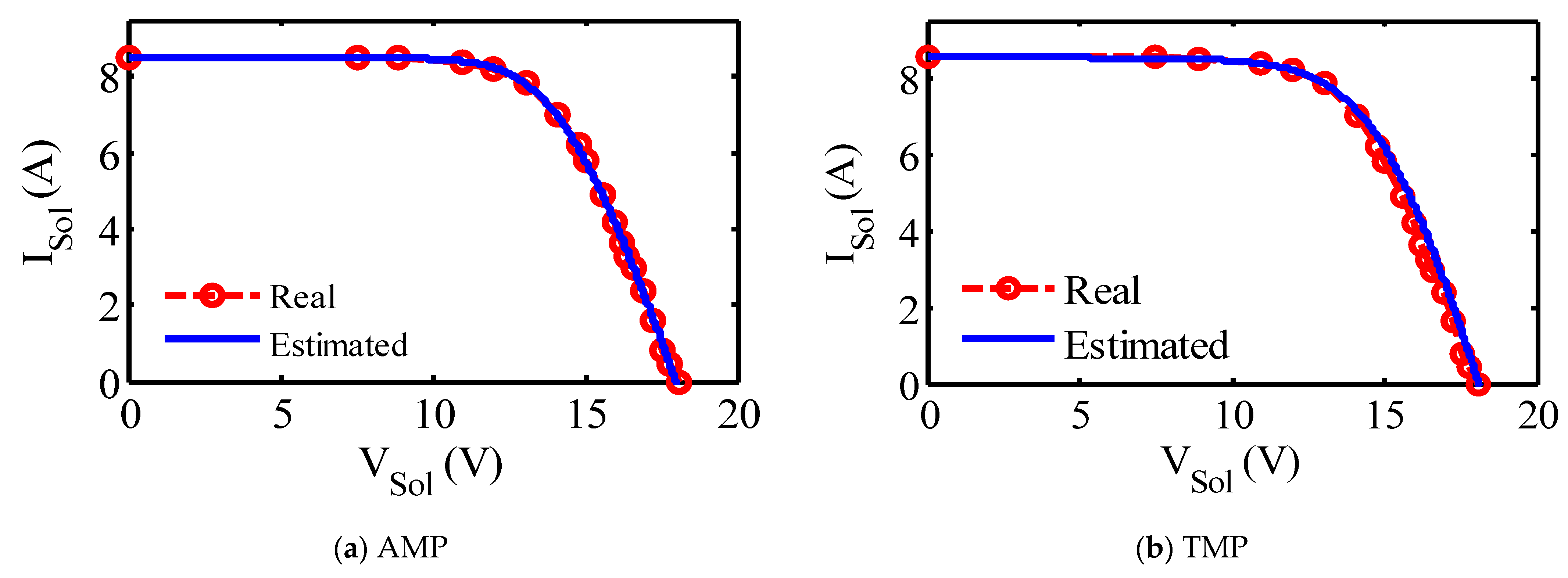 Symmetry 14 01569 g007 550