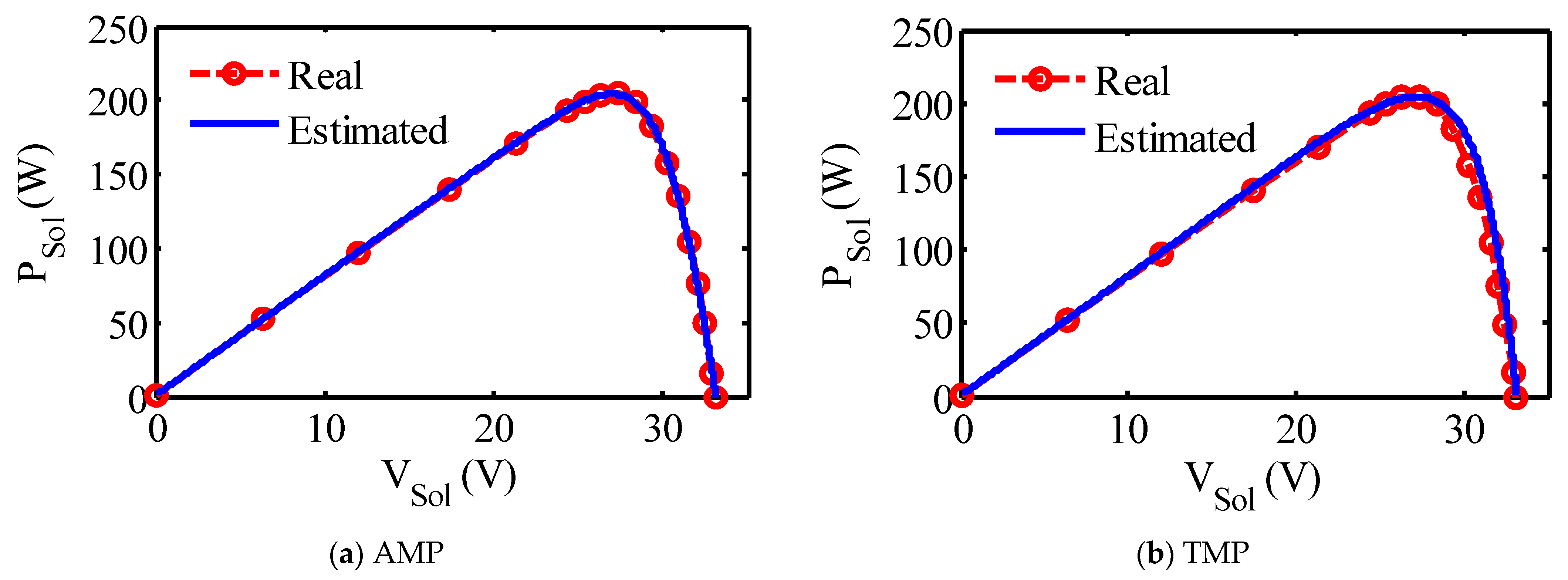 Symmetry 14 01569 g008 550