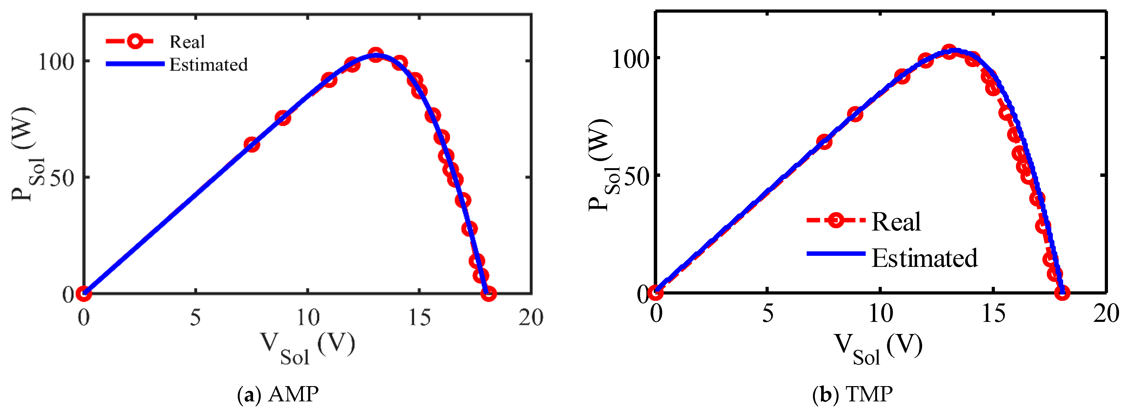 Symmetry 14 01569 g009 550
