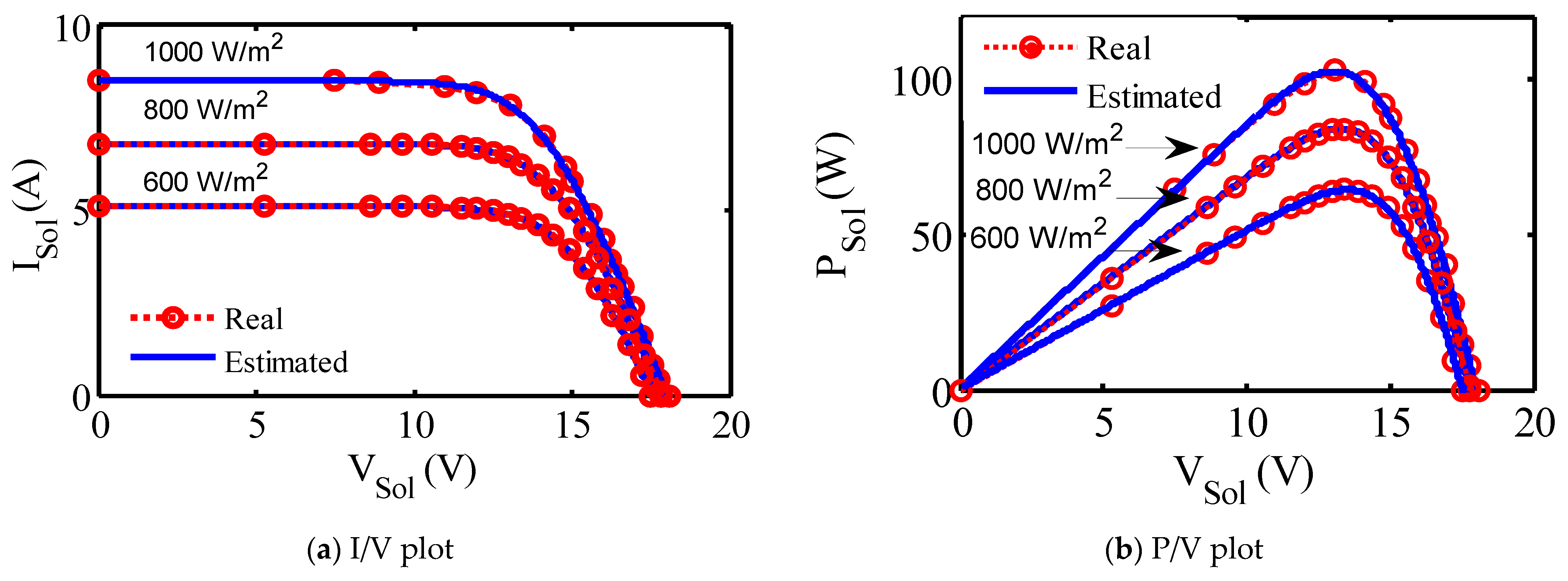 Symmetry 14 01569 g010 550