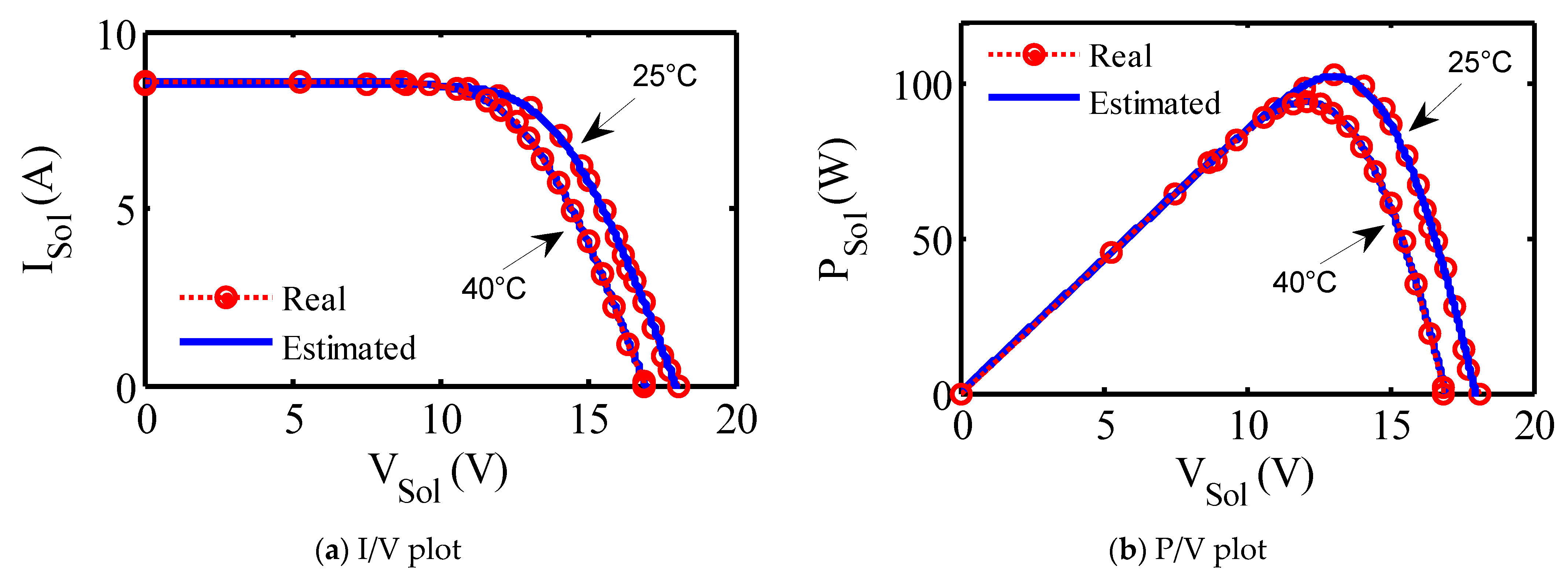 Symmetry 14 01569 g011 550