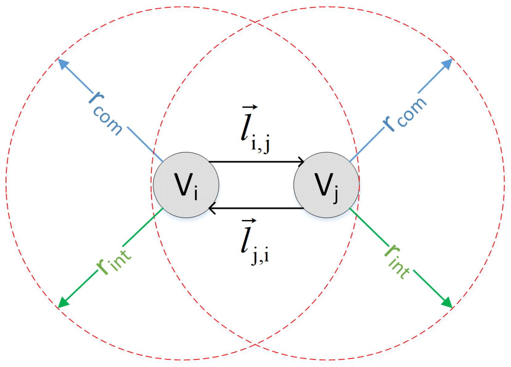 Symmetry 14 01571 g001 550
