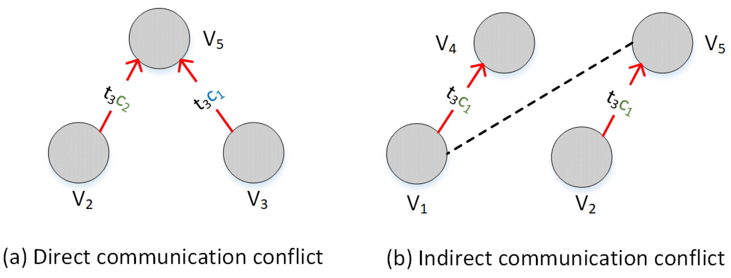 Symmetry 14 01571 g003 550