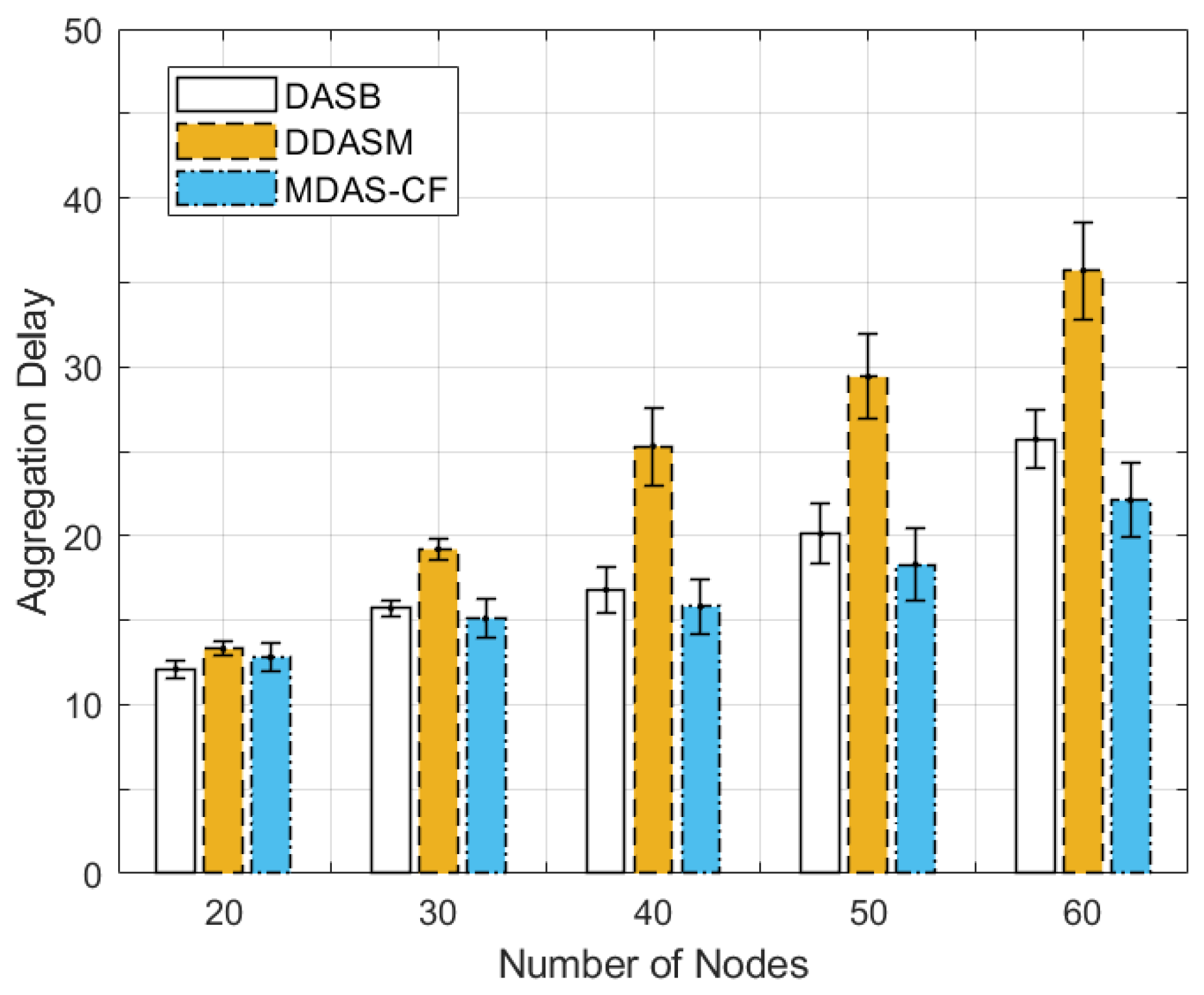 Symmetry 14 01571 g006 550