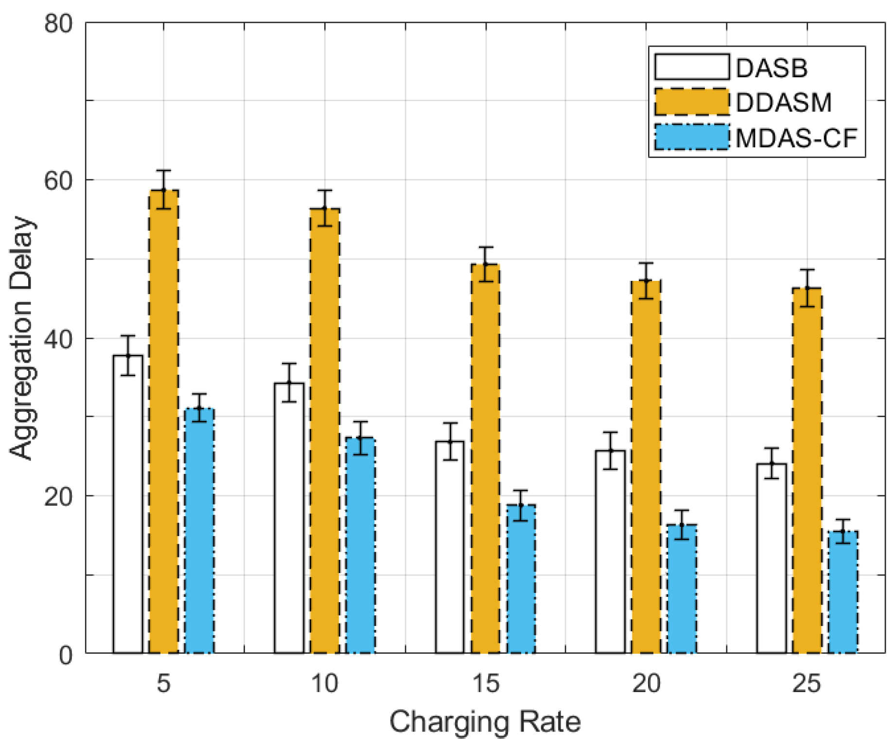 Symmetry 14 01571 g007 550