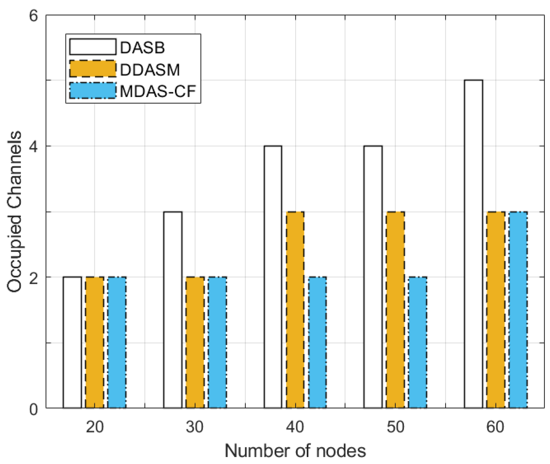 Symmetry 14 01571 g008 550