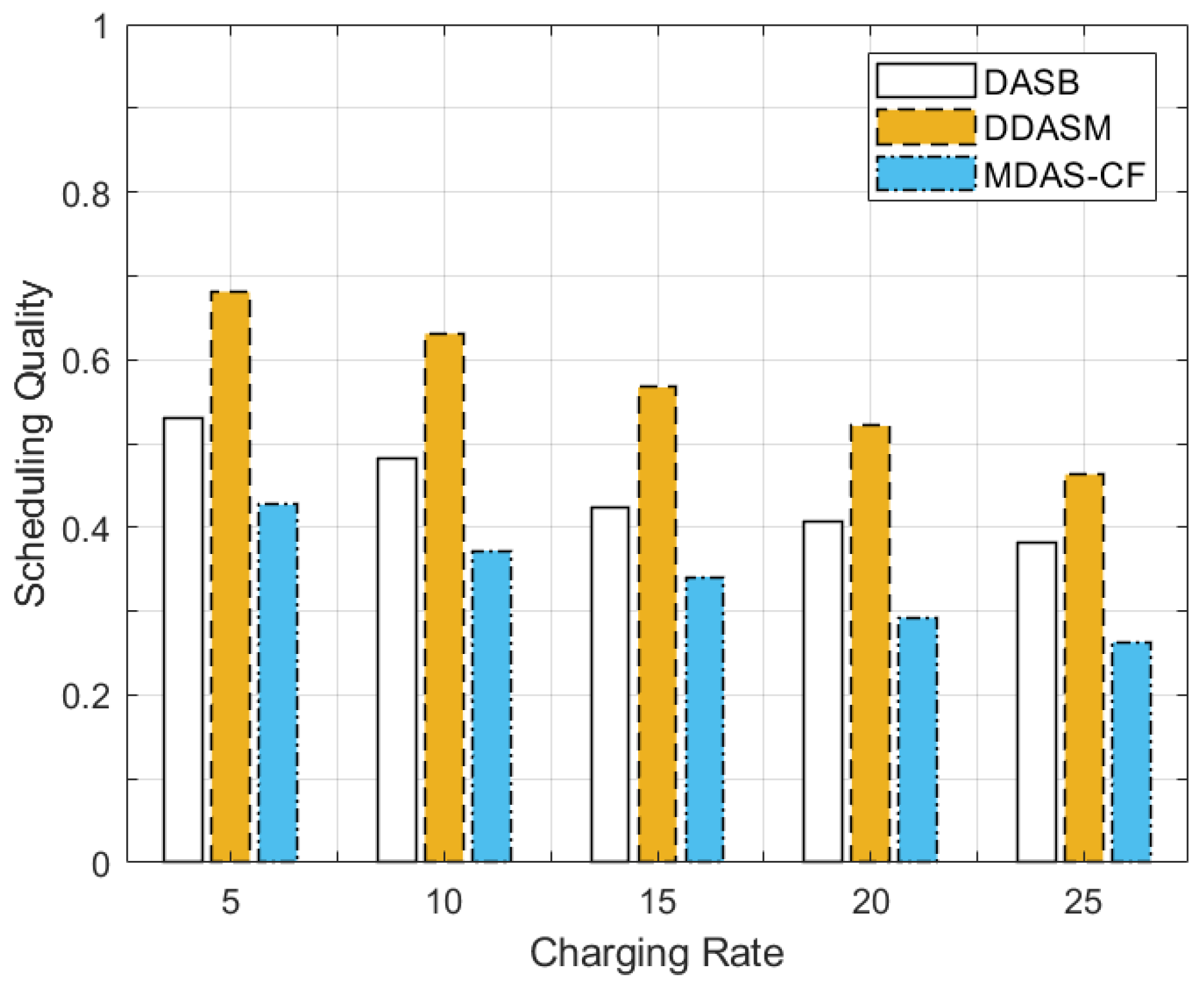 Symmetry 14 01571 g009 550