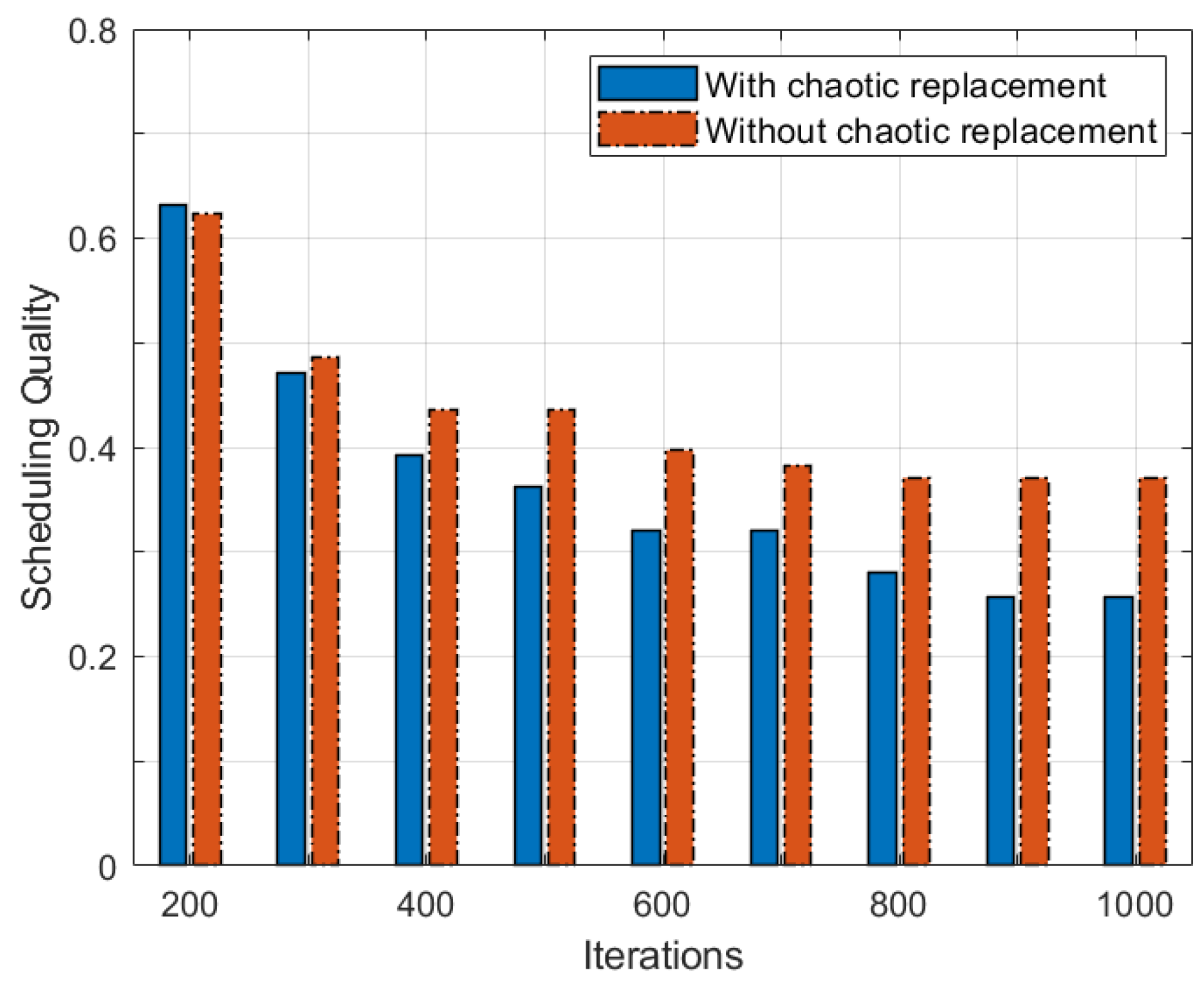 Symmetry 14 01571 g011 550