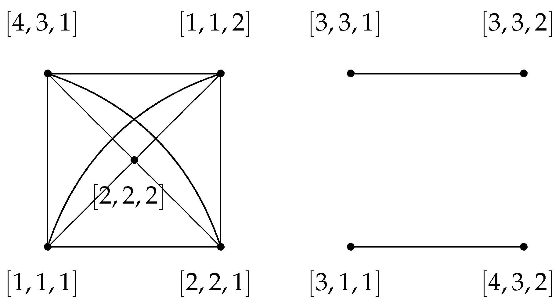 Symmetry 14 01574 g002 550