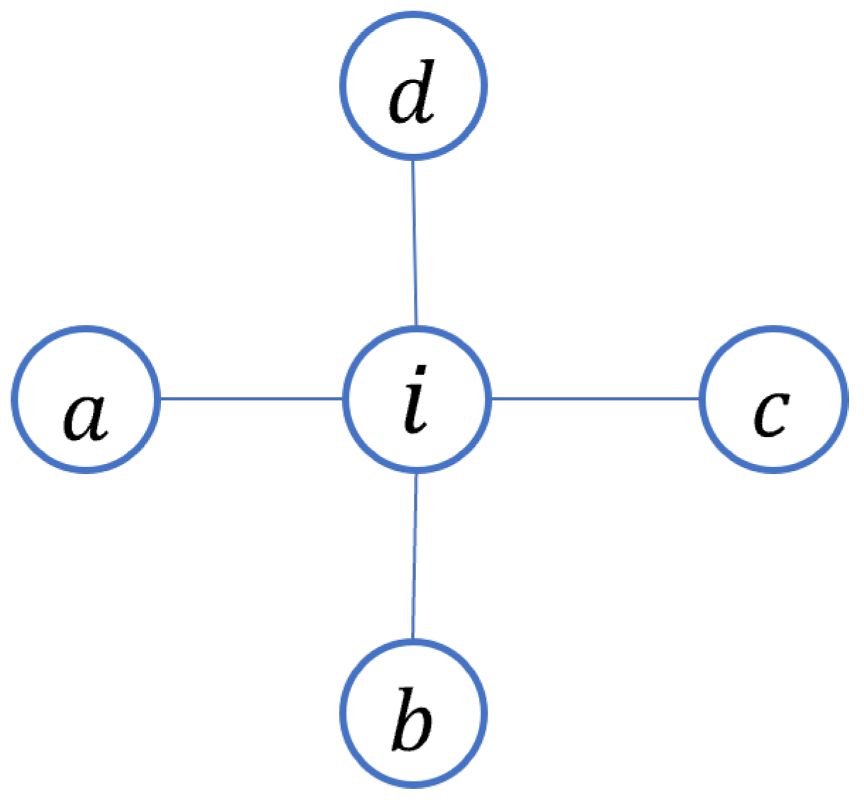 Symmetry 14 01578 g004 550
