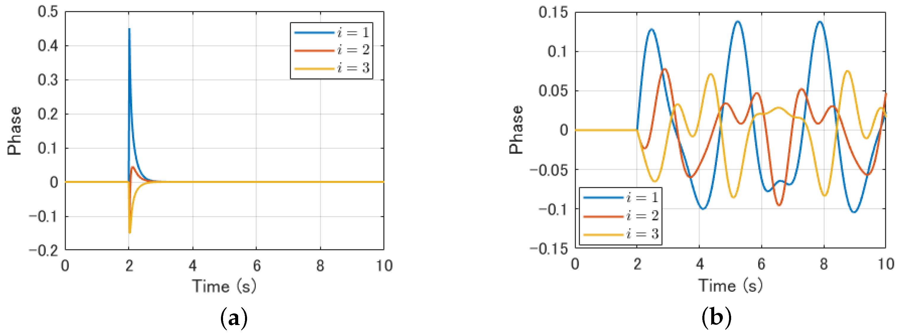 Symmetry 14 01578 g007 550
