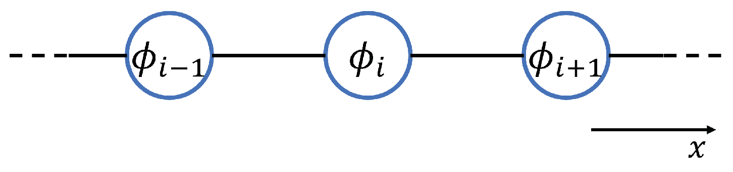 Symmetry 14 01578 g010 550