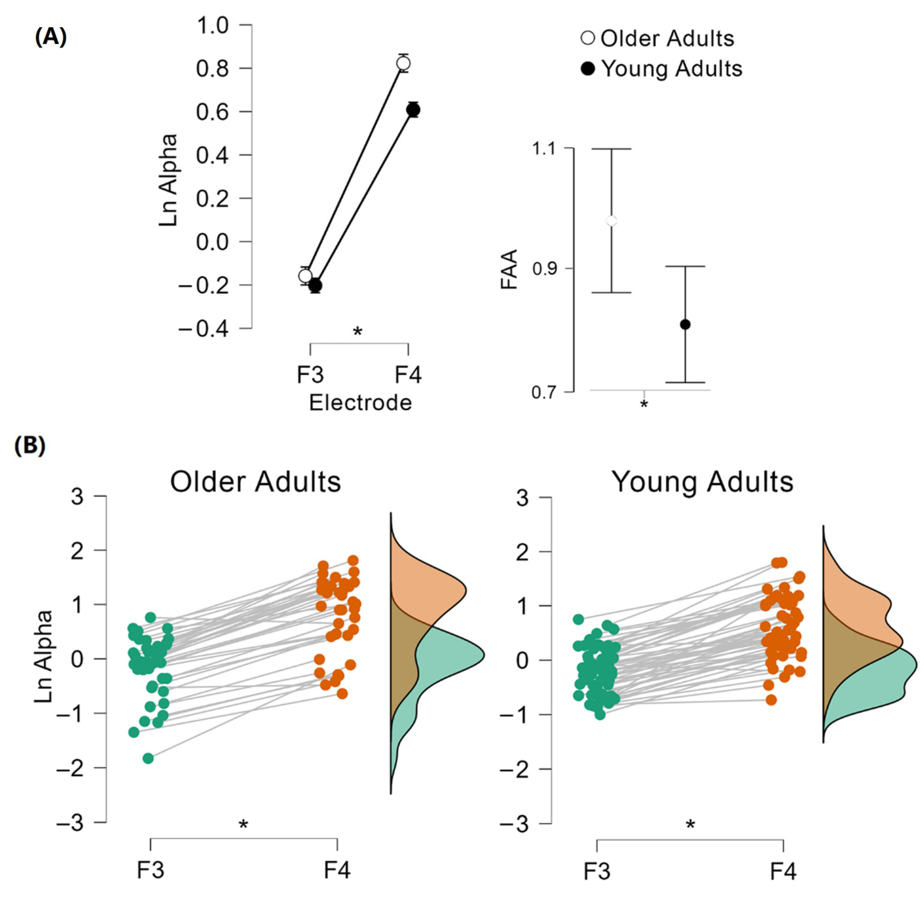 Symmetry 14 01579 g002