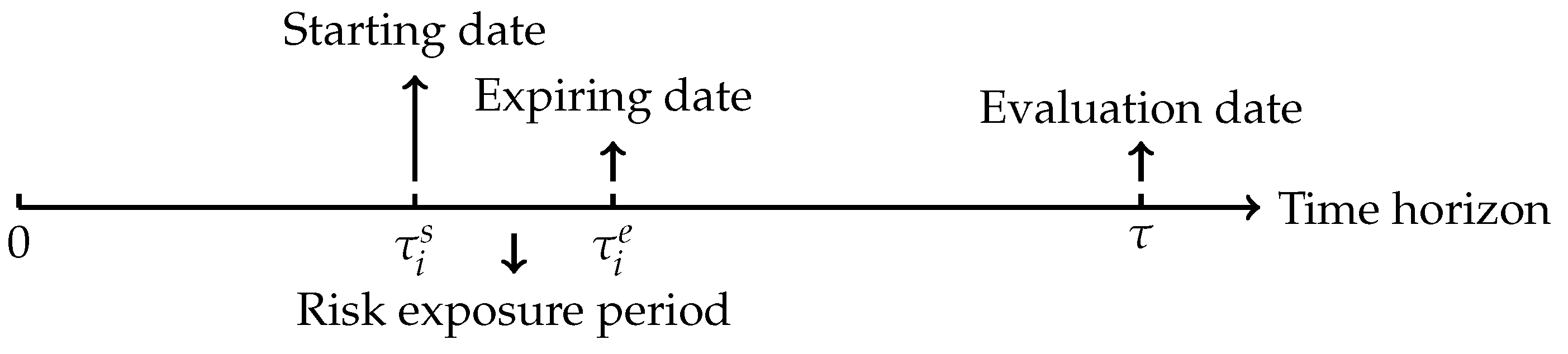 Symmetry 14 01582 g001 550