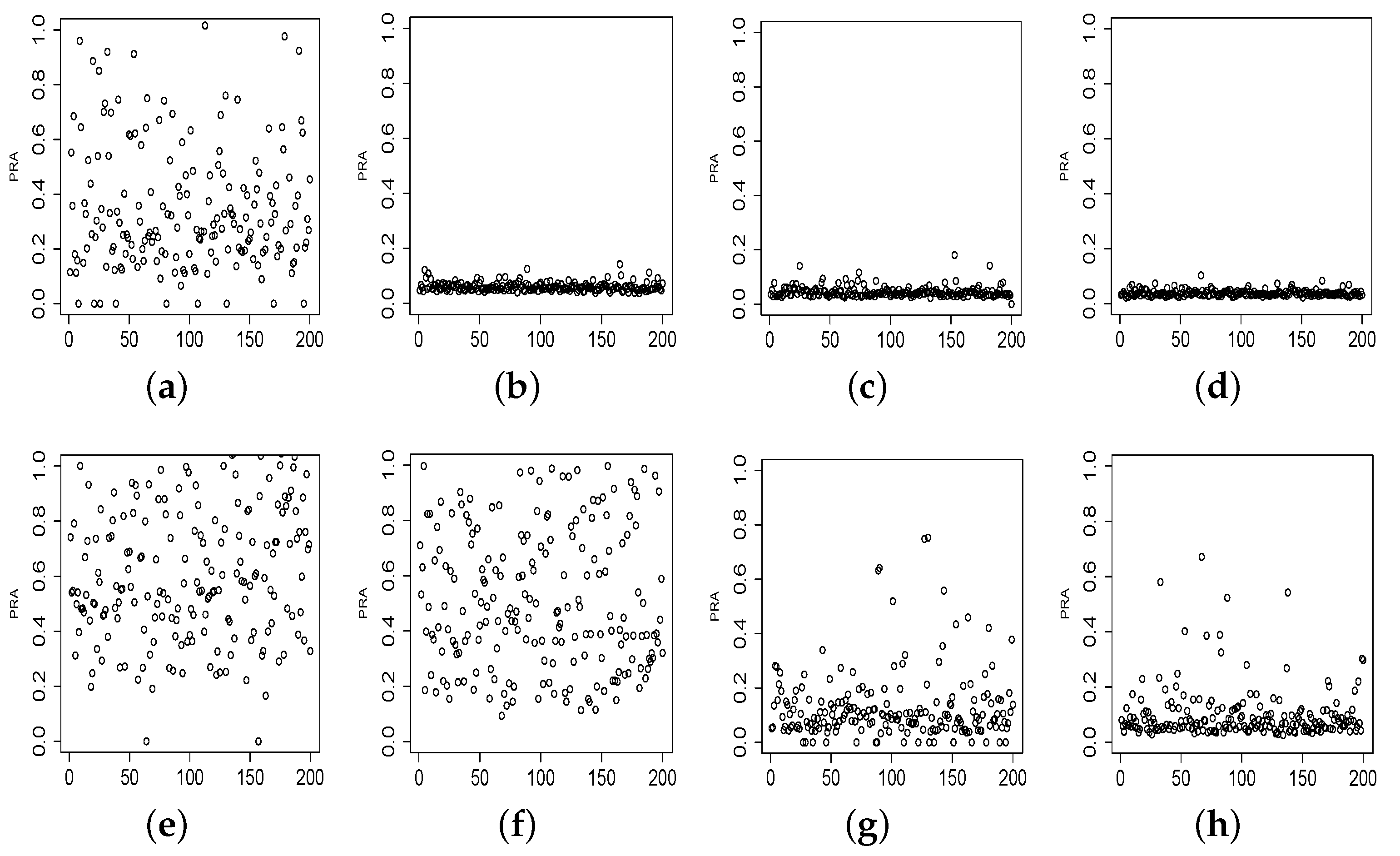 Symmetry 14 01582 g002 550