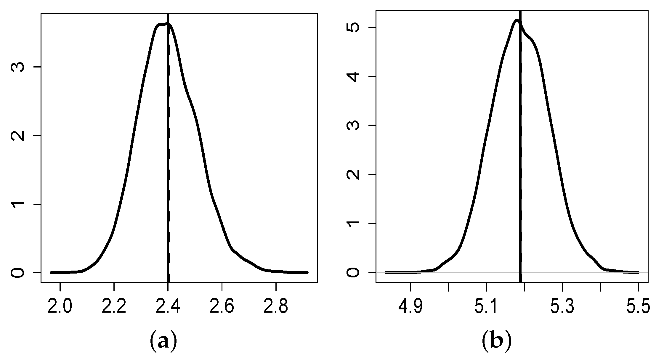 Symmetry 14 01582 g003 550