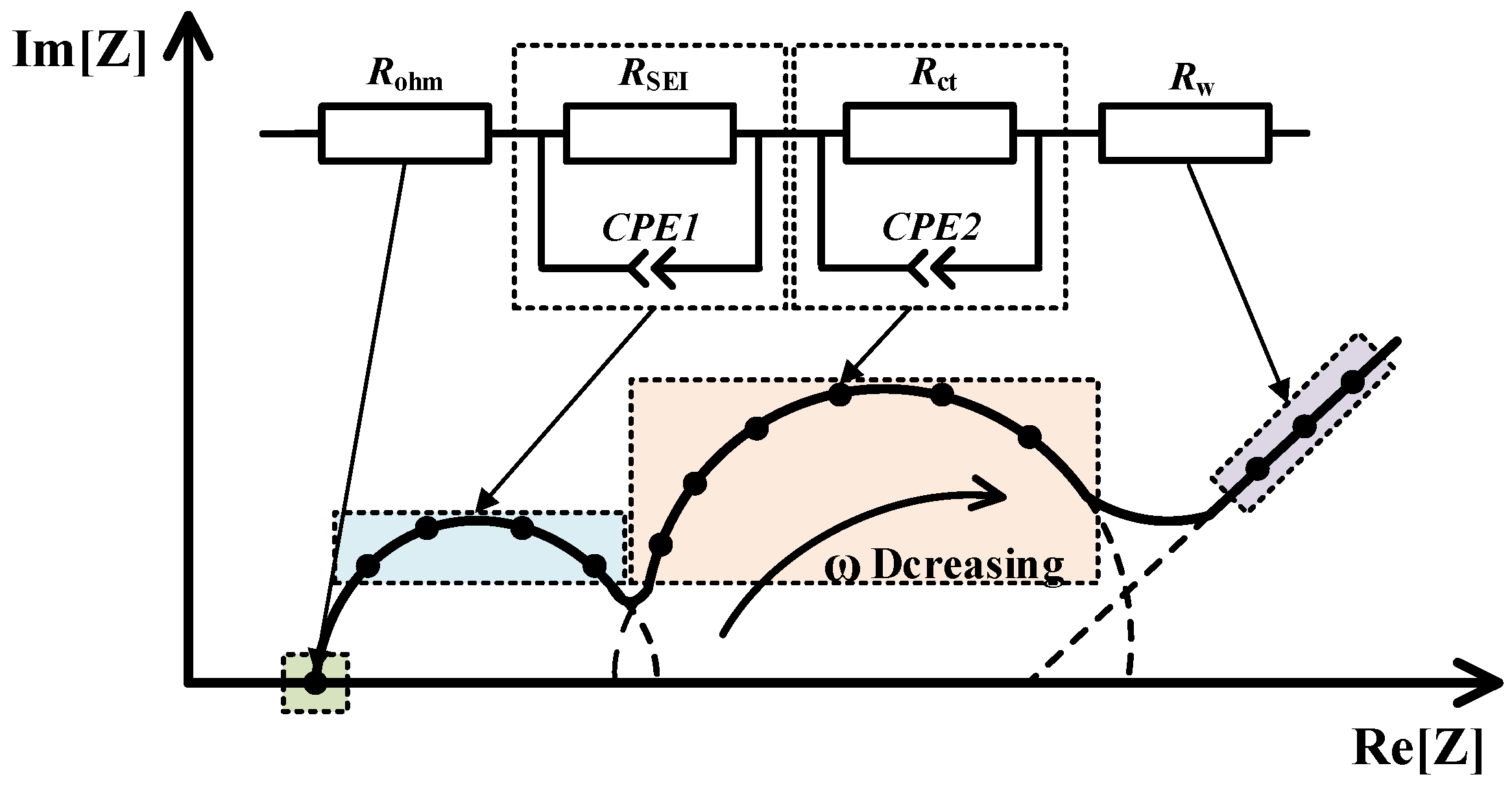 Symmetry 14 01584 g001 550
