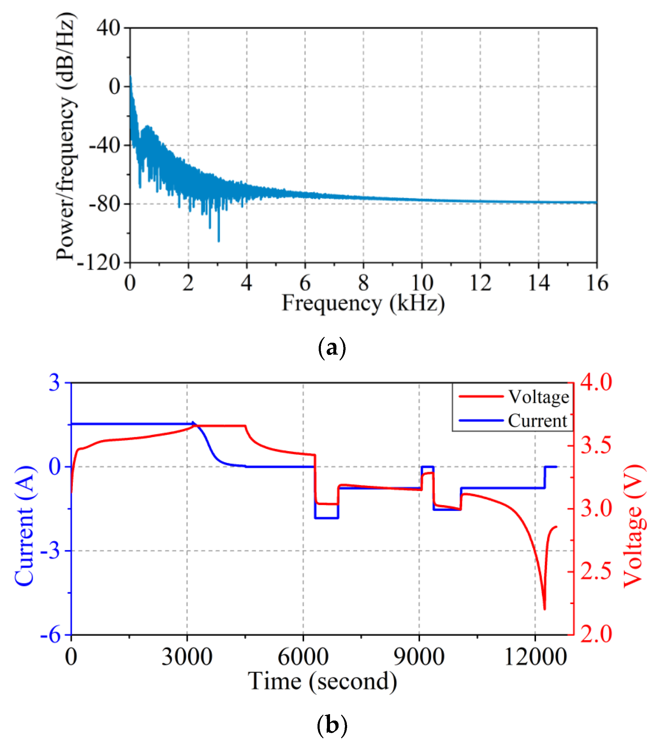 Symmetry 14 01584 g003 550