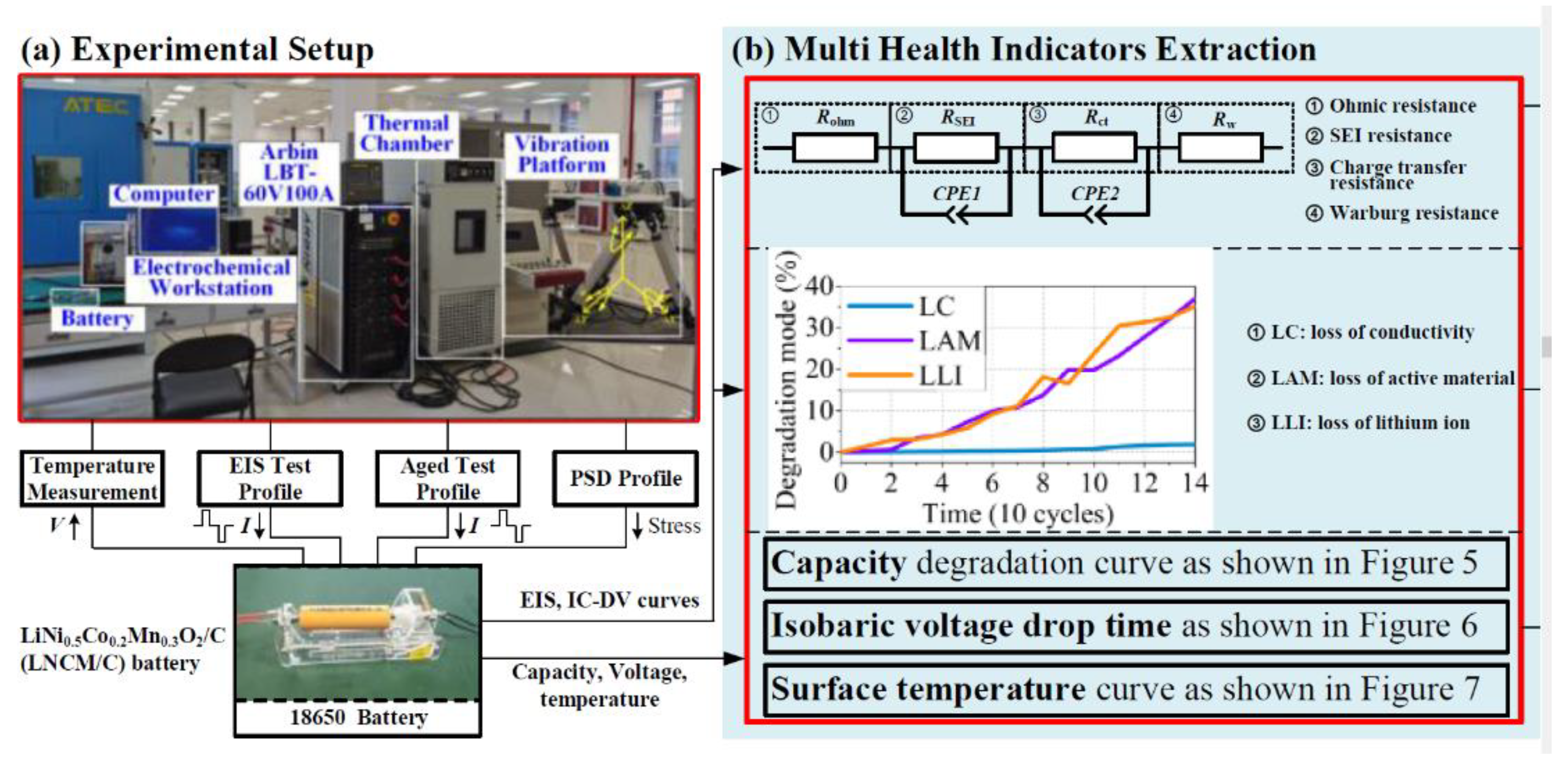 Symmetry 14 01584 g004 550